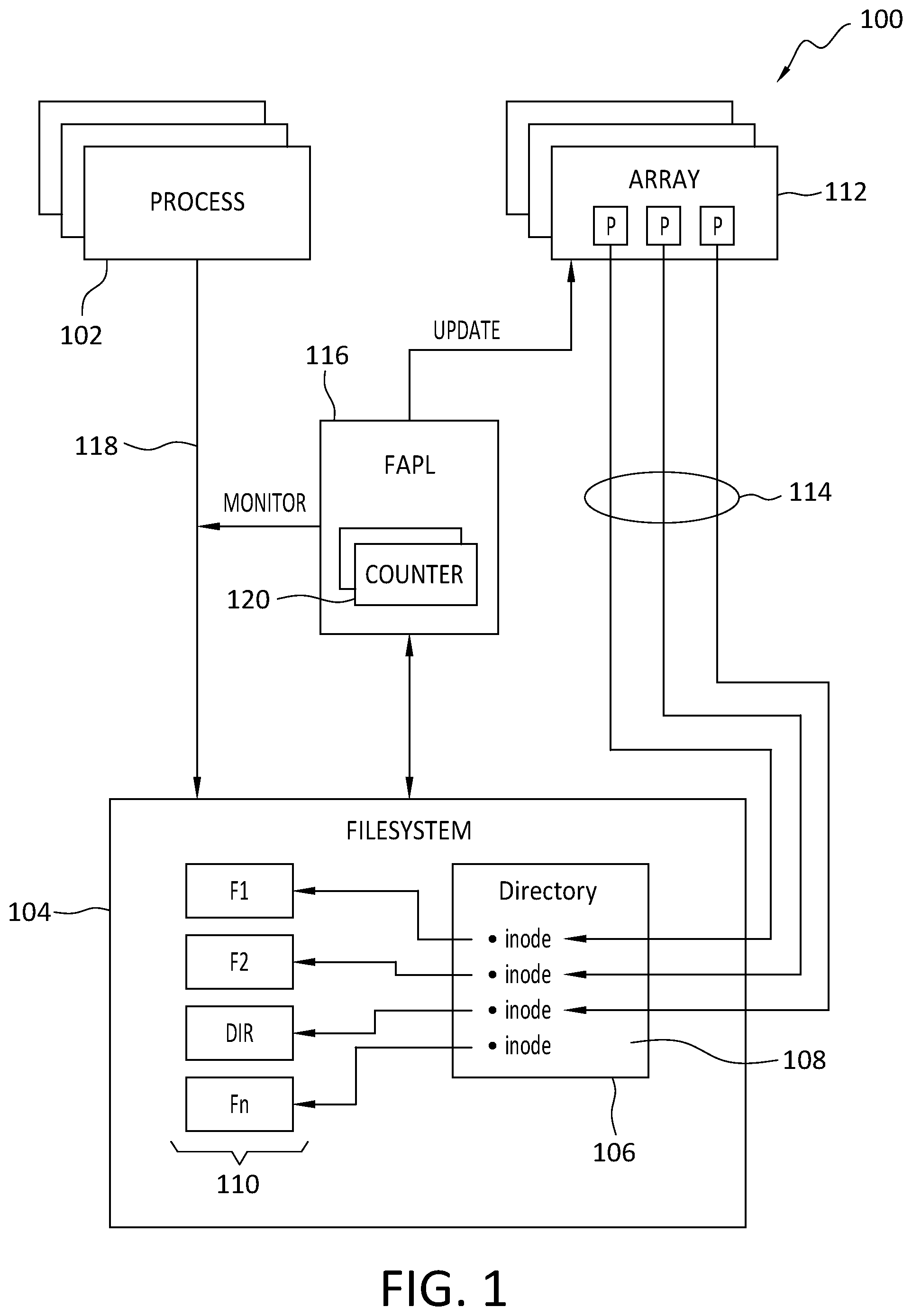 Patent US12437064 — Ransomware detection using inode traversal scoring — Figure 1