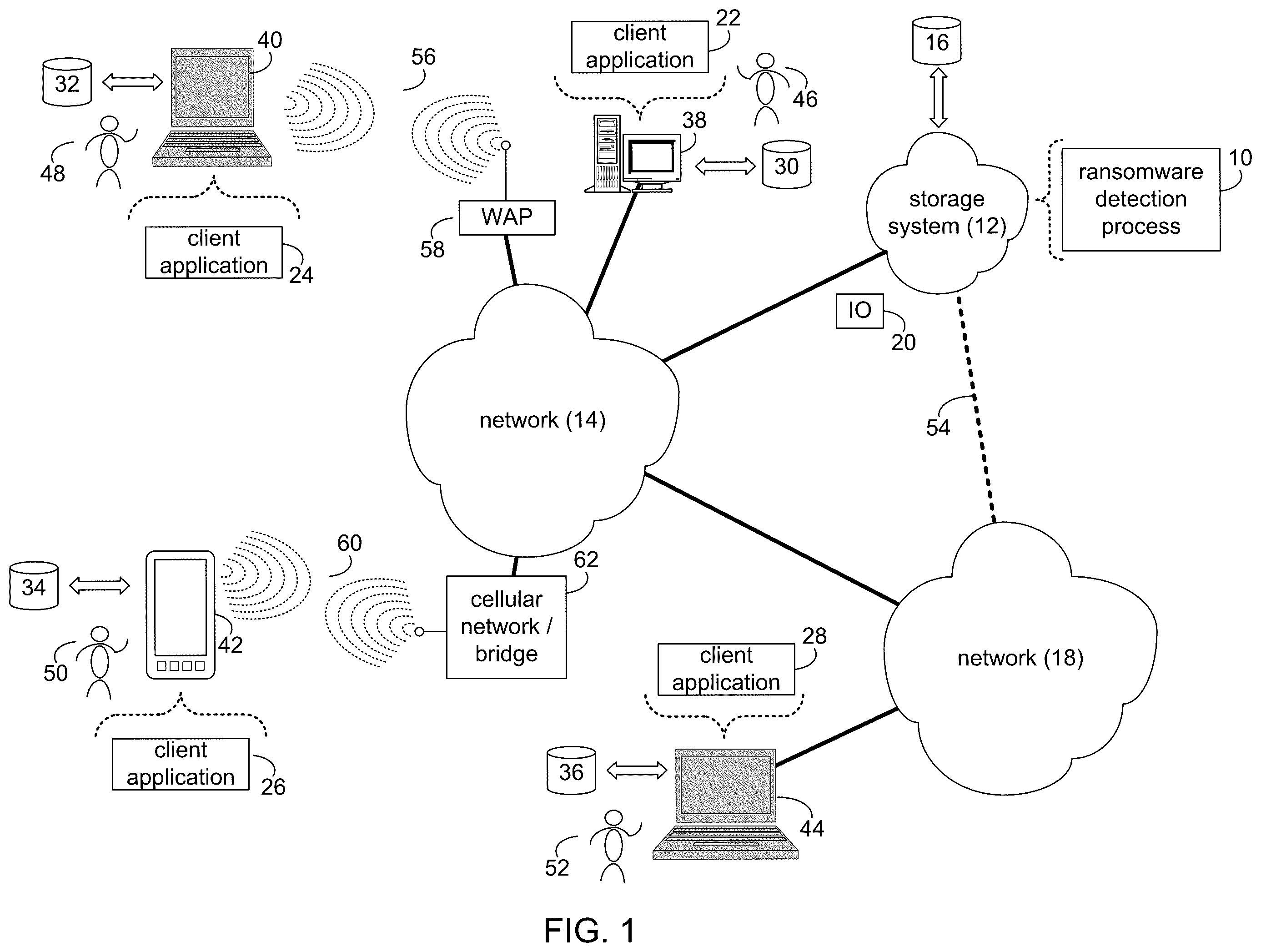 Patent US12437065 Figure 1 – System and method for targeted machine learning-based detection and prevention of ransomware attacks on a storage system