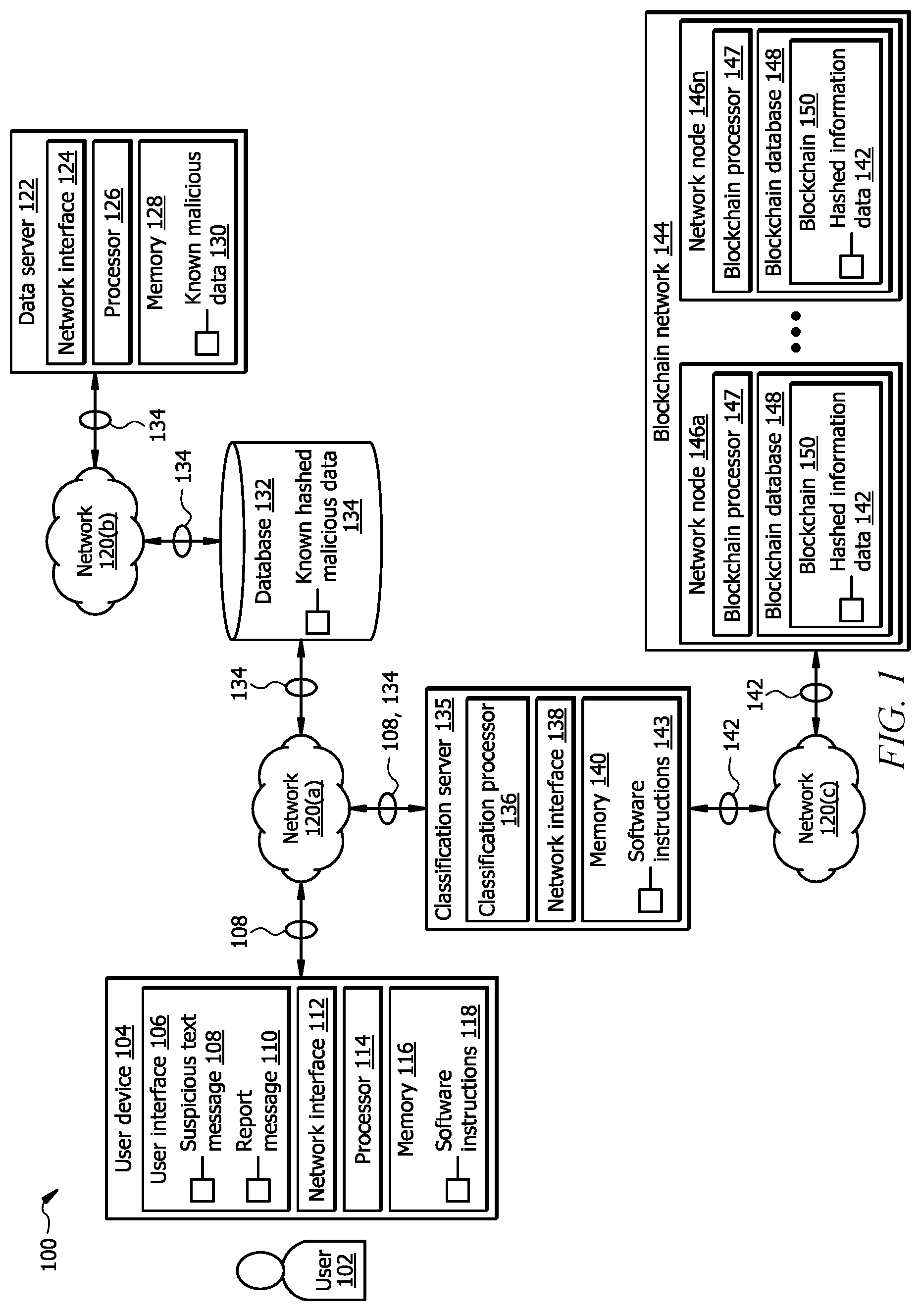 Patent US12437066 — System and method for classifying suspicious text messages received by a user device — Figure 1