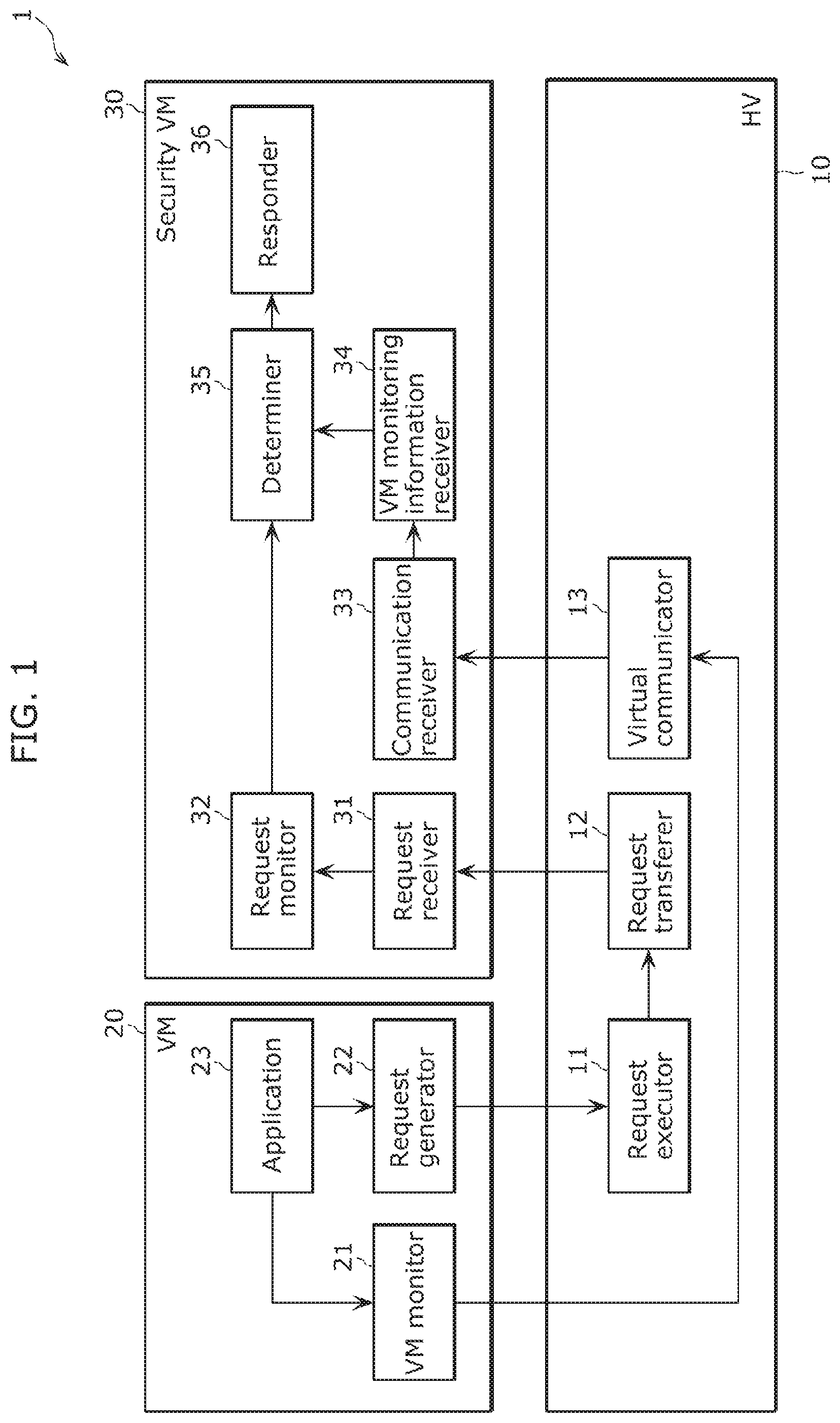 Patent US12437072 — Monitoring system — Figure 1