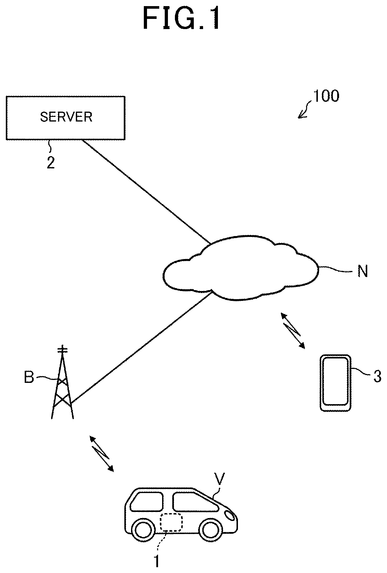 Patent US12437075 — Control apparatus and control method — Figure 1