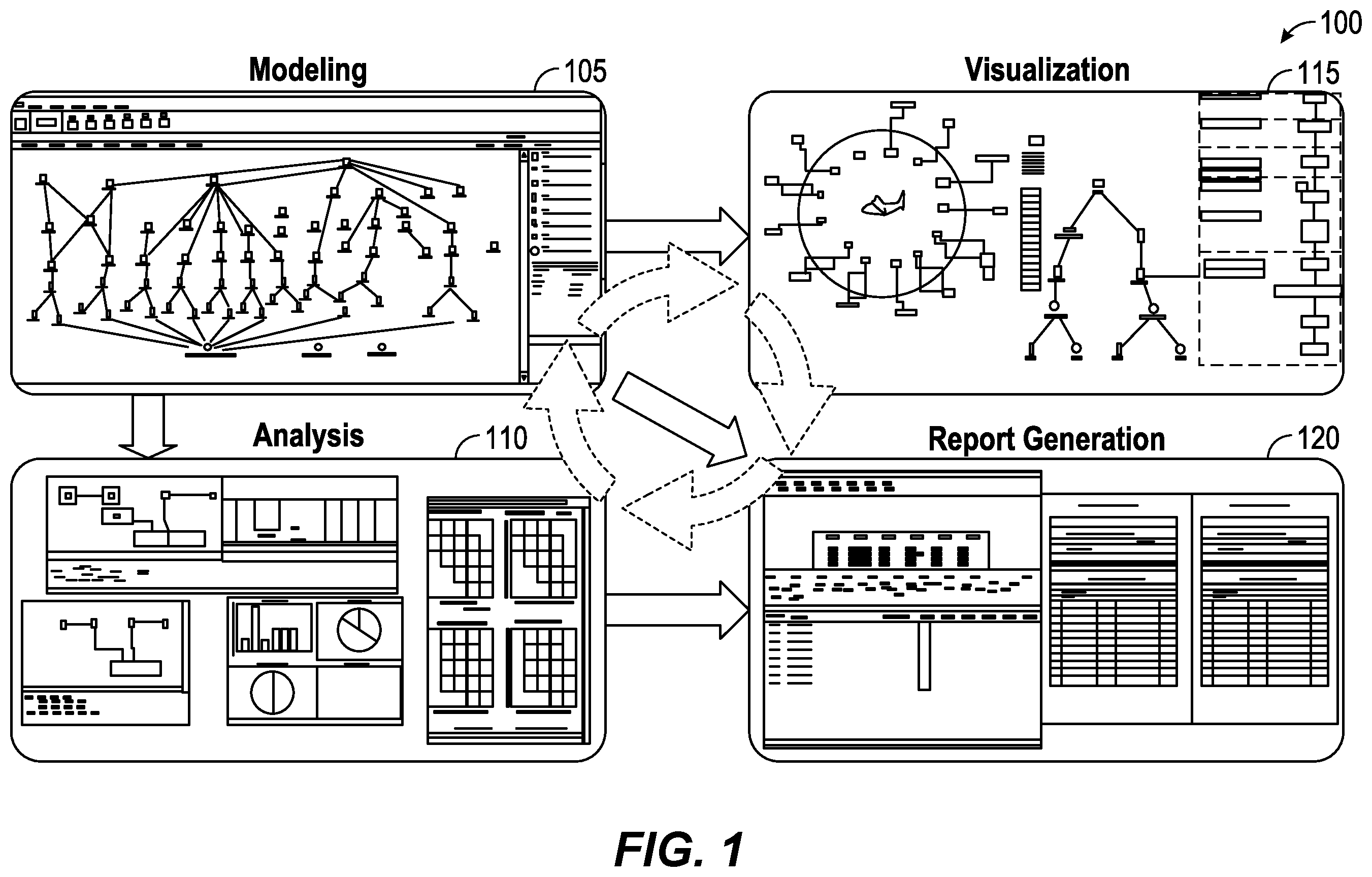 Patent US12437081 — Offline platform information technology cyber-physical risk mitigation — Figure 1