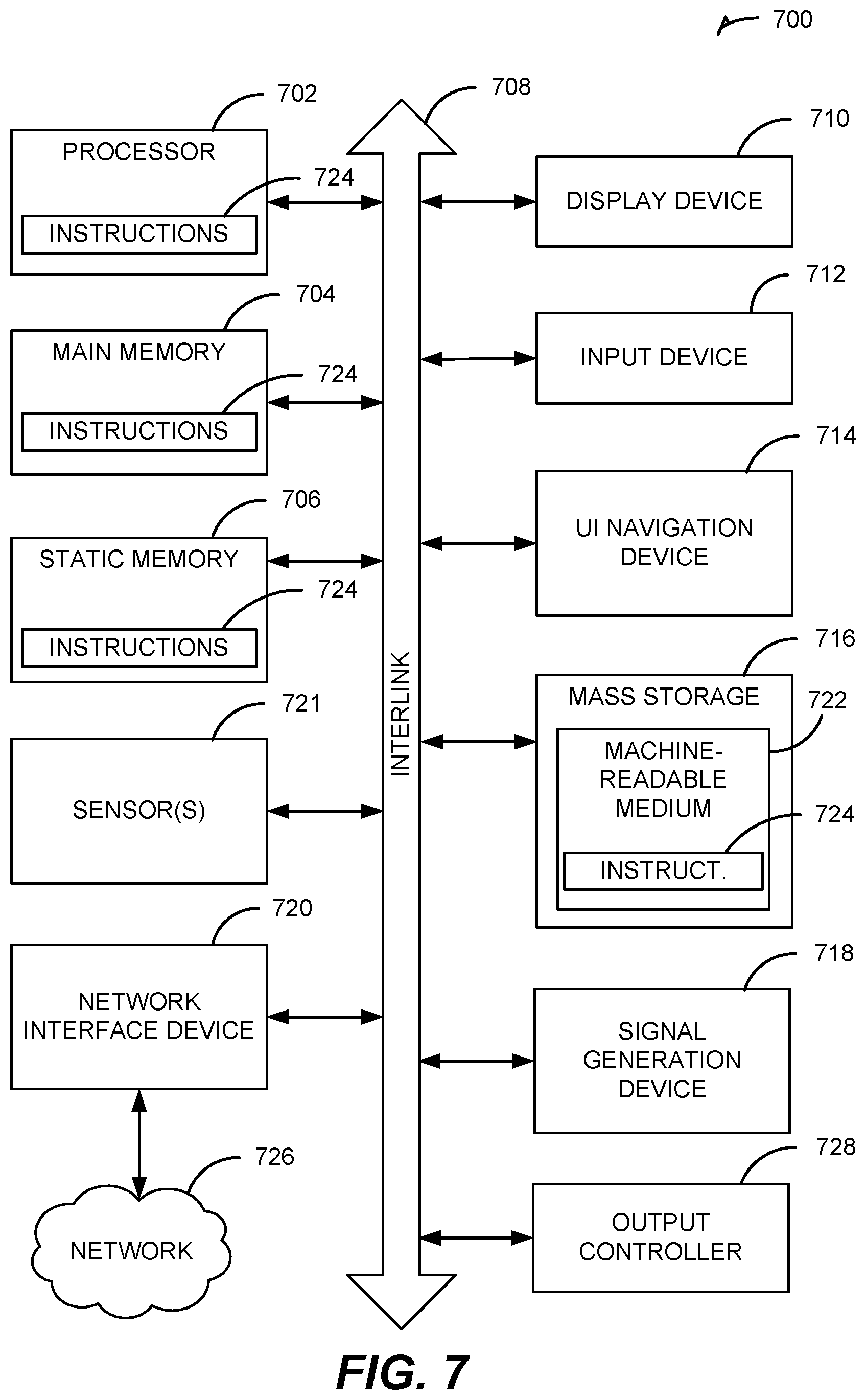 Patent US12437081 Figure 7 – Offline platform information technology cyber-physical risk mitigation