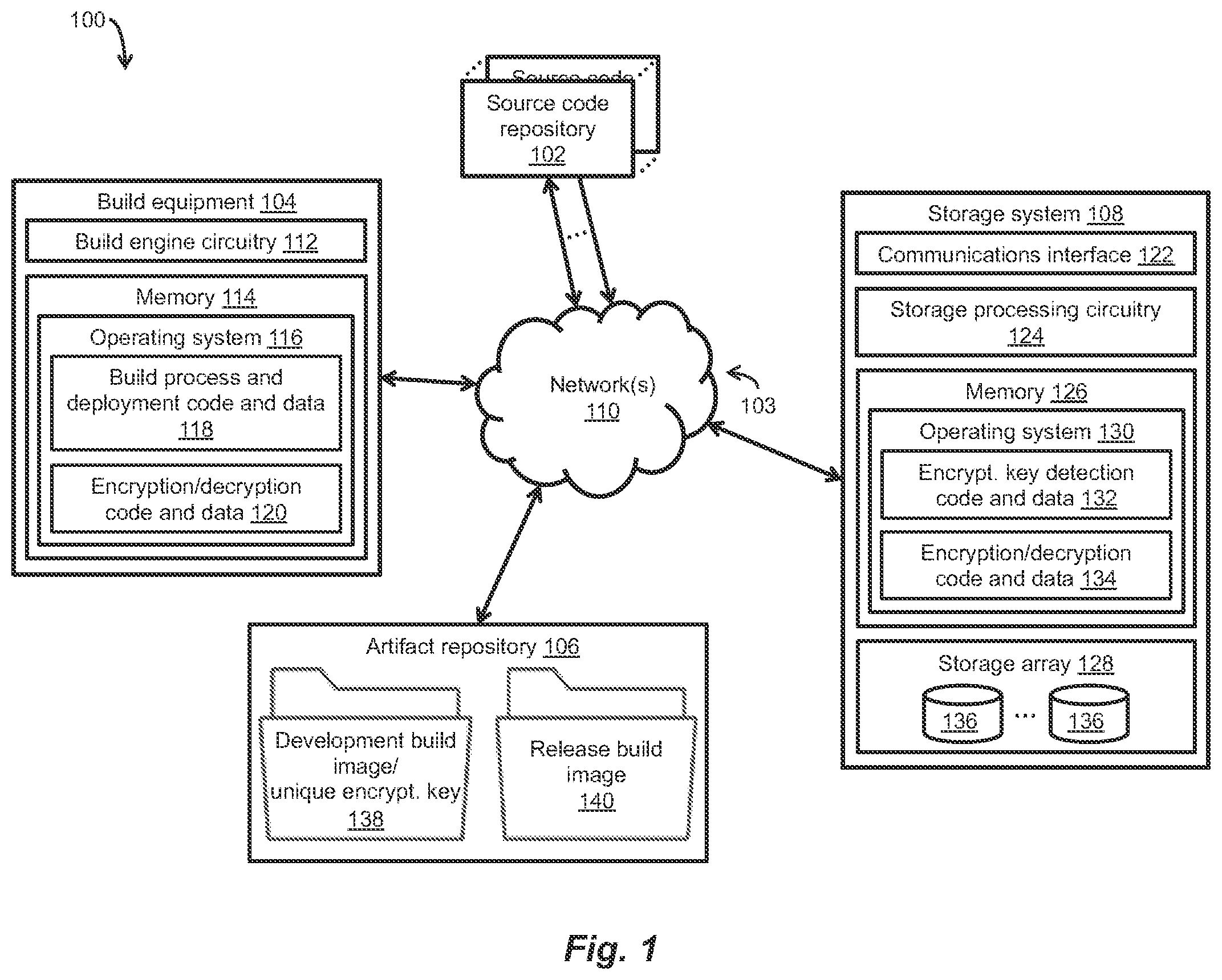 Patent US12437084 Figure 1 – System and method of hiding security sensitive features in untrusted environments