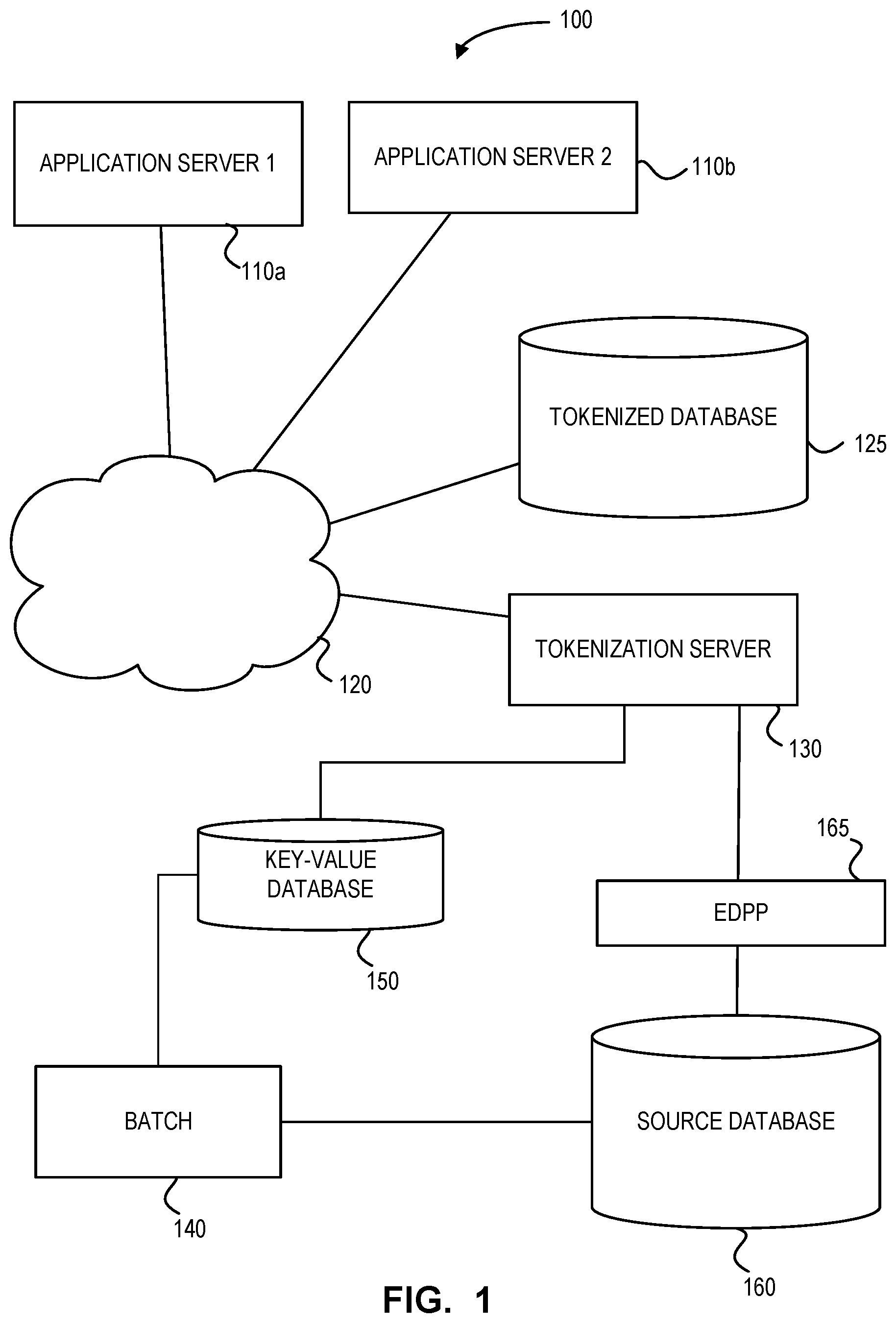 Patent US12437089 — On-demand real-time tokenization systems and methods — Figure 1