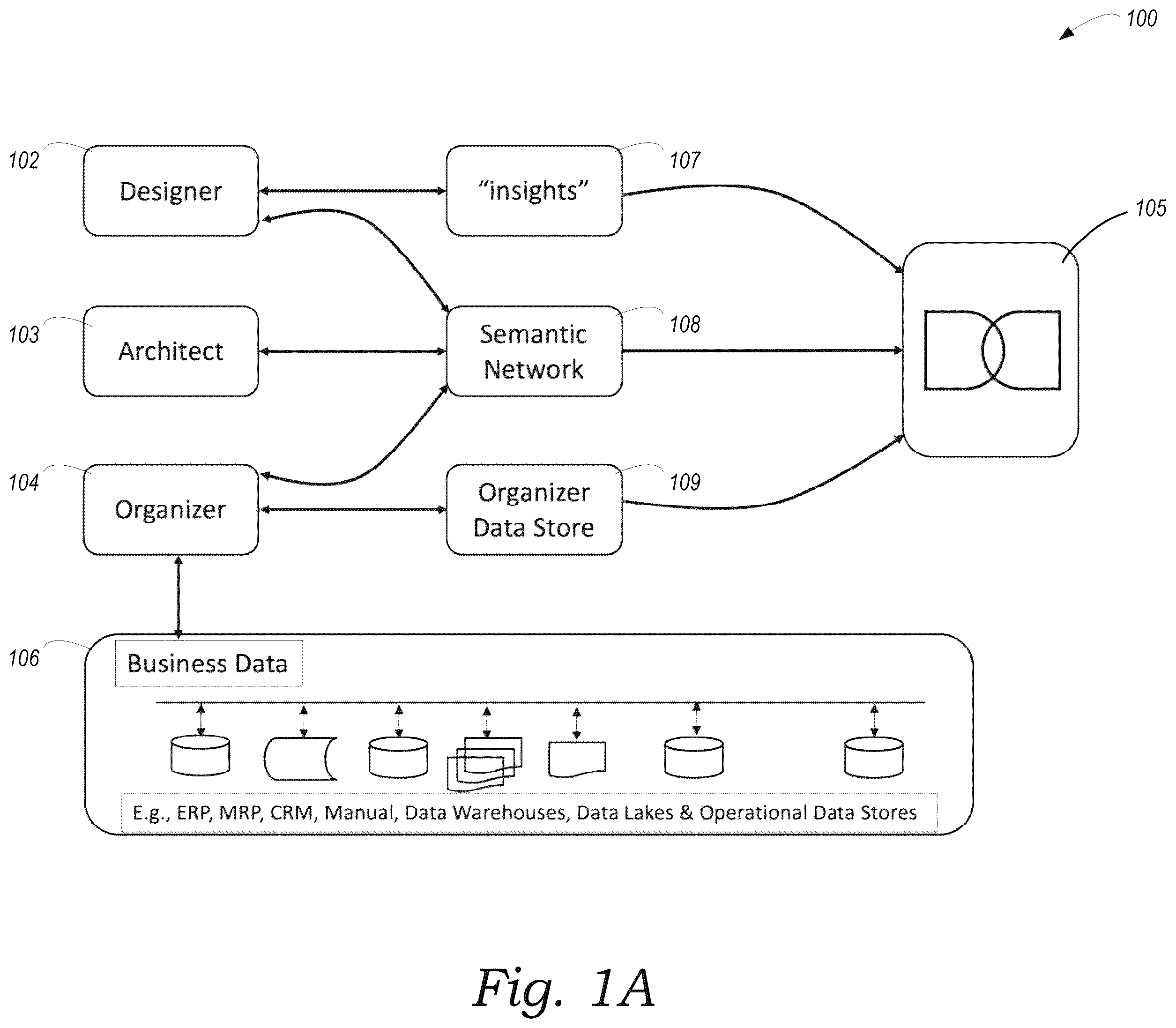 Patent US12437090 — Data security using semantic services — Figure 1