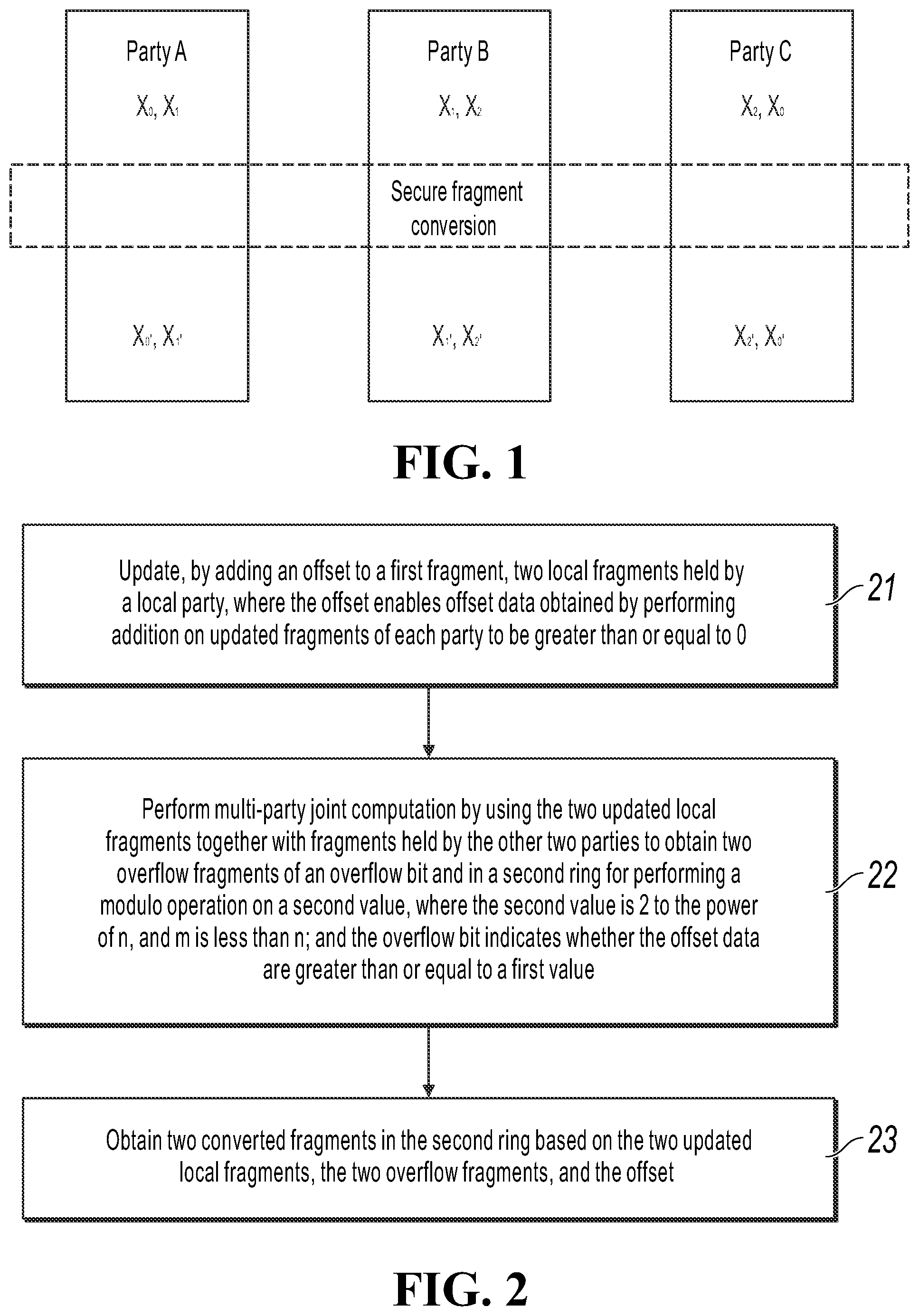 Patent US12437091 Figure 1 – Secure-fragment-conversion methods and apparatuses for protecting privacy data