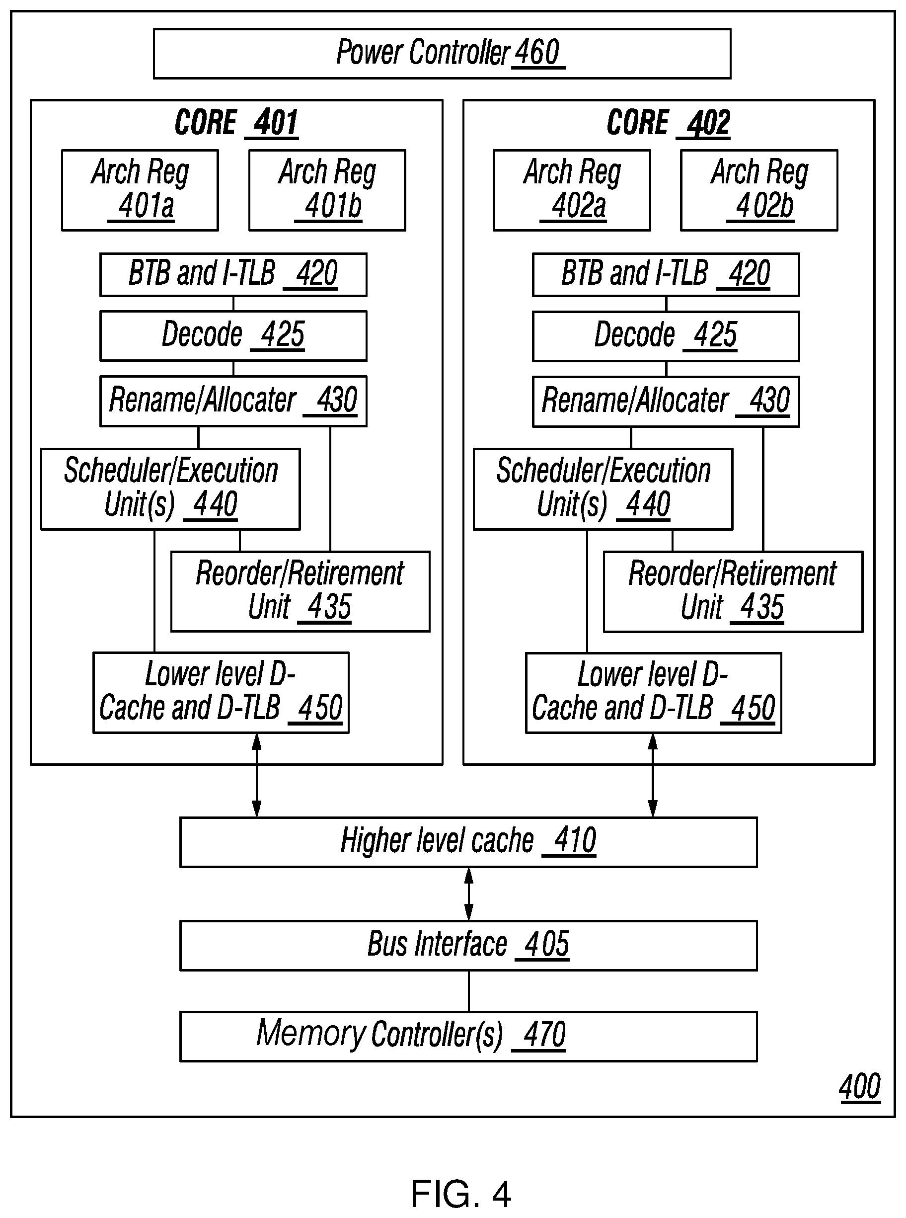 Patent US12437095 Figure 4 – Register interface for computer processor