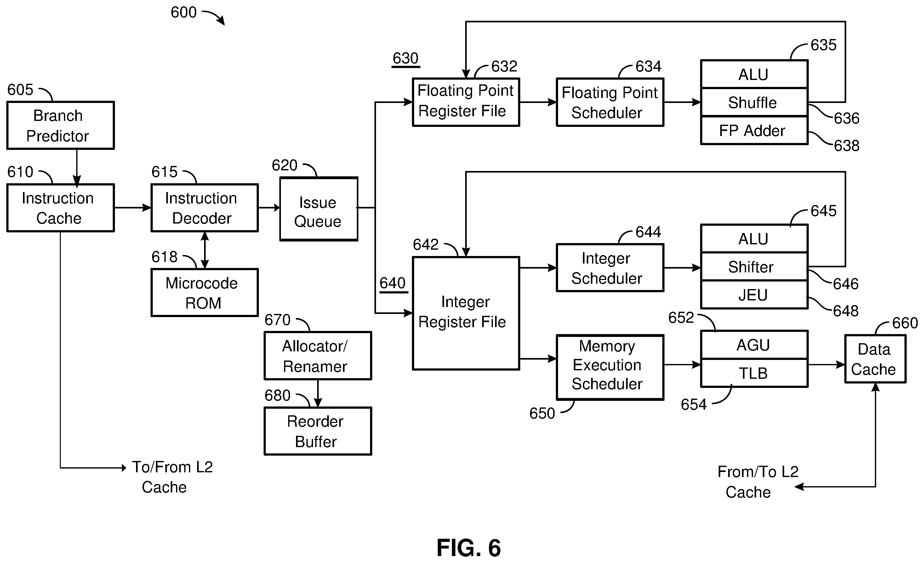 Patent US12437095 Figure 6 – Register interface for computer processor