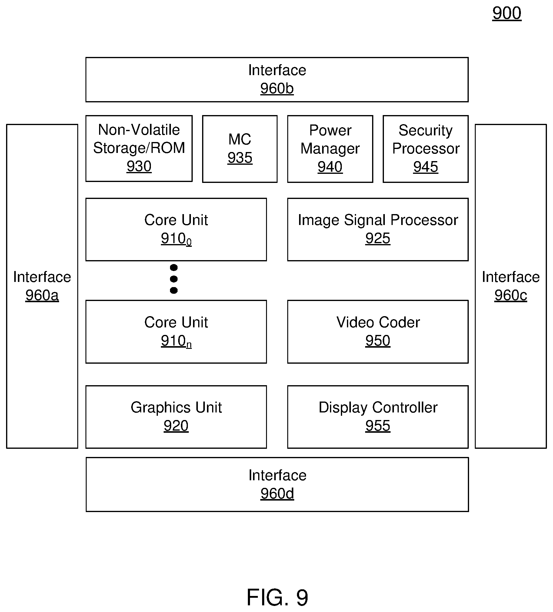 Patent US12437095 Figure 9 – Register interface for computer processor