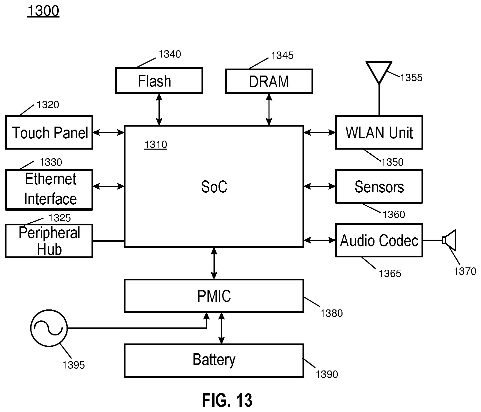 Patent US12437095 Figure 13 – Register interface for computer processor