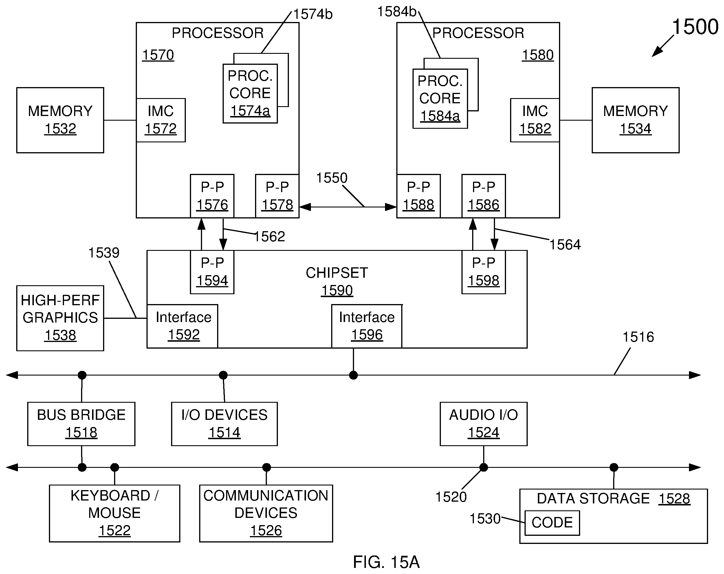 Patent US12437095 Figure 15 – Register interface for computer processor