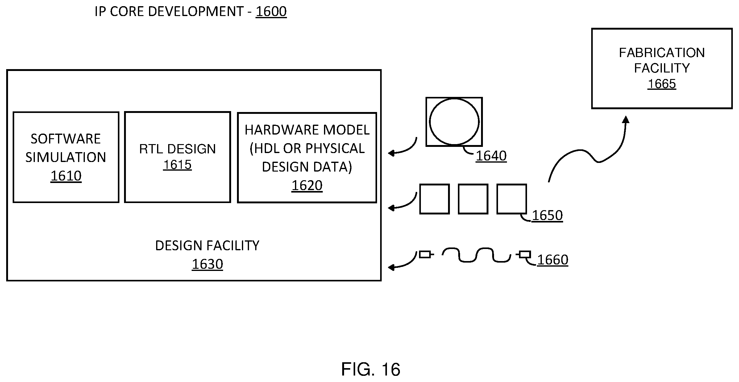 Patent US12437095 Figure 17 – Register interface for computer processor