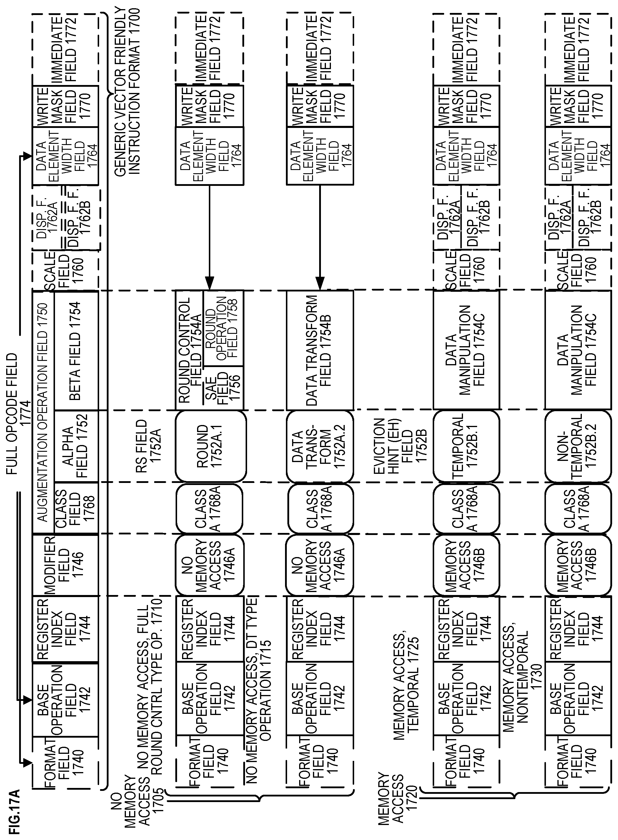 Patent US12437095 Figure 18 – Register interface for computer processor