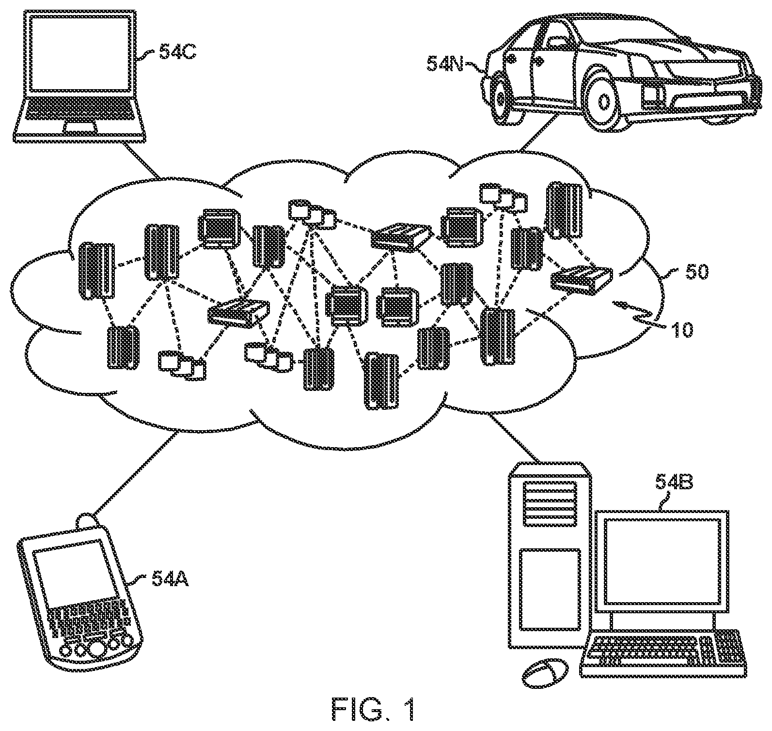 Patent US12437102 — Secure sharing of personal data in distributed computing zones — Figure 1