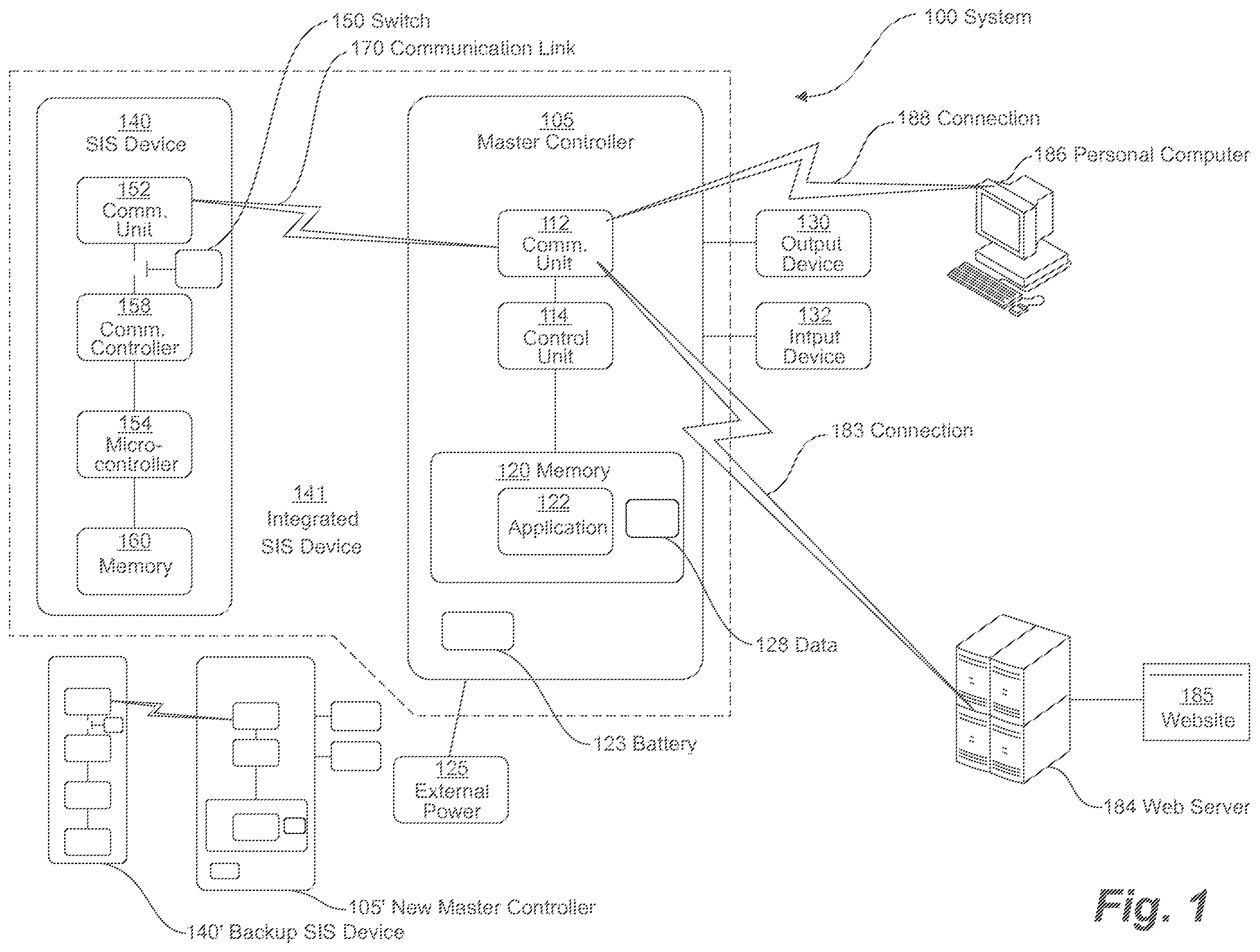 Patent US12437108 — Devices, systems, and methods for securely storing and managing sensitive information — Figure 1