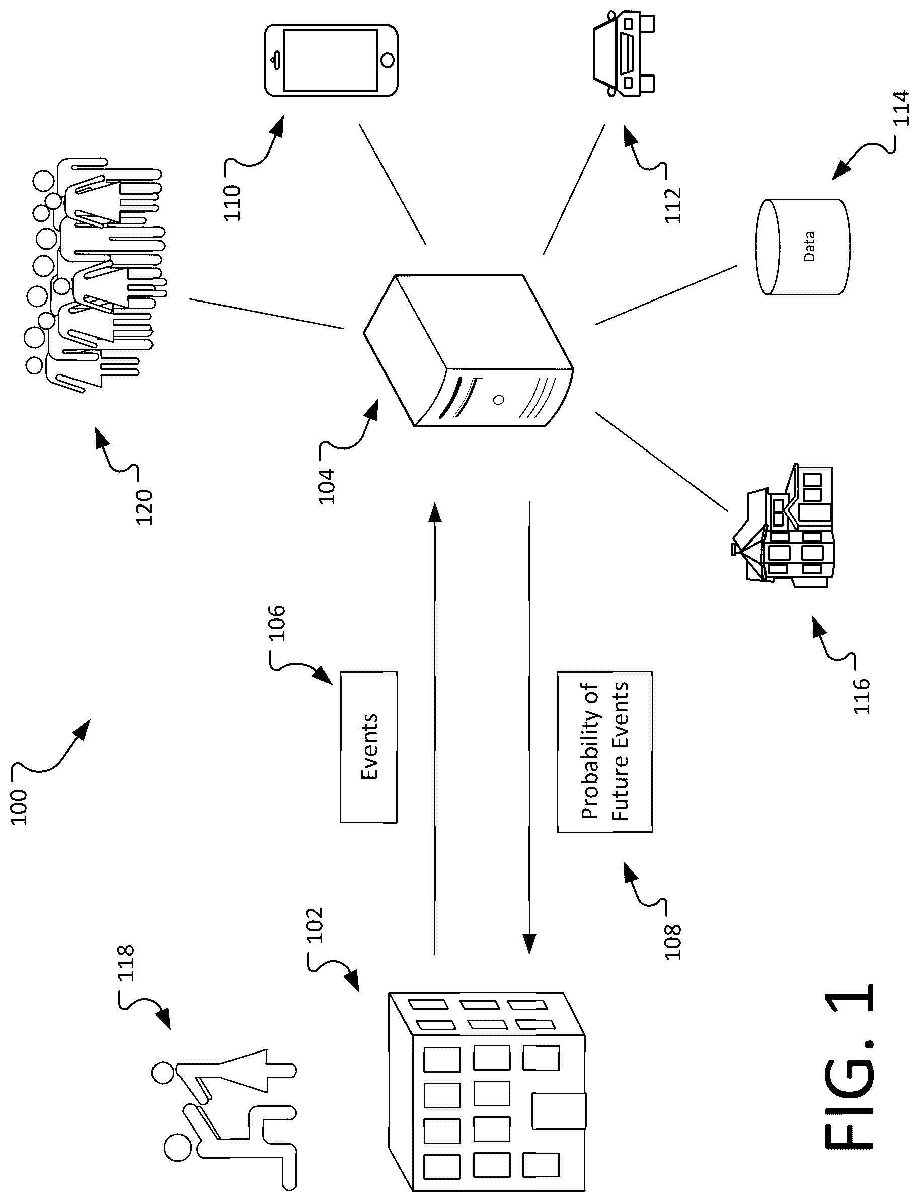 Patent US12437111 — Token based communications for machine learning systems — Figure 1
