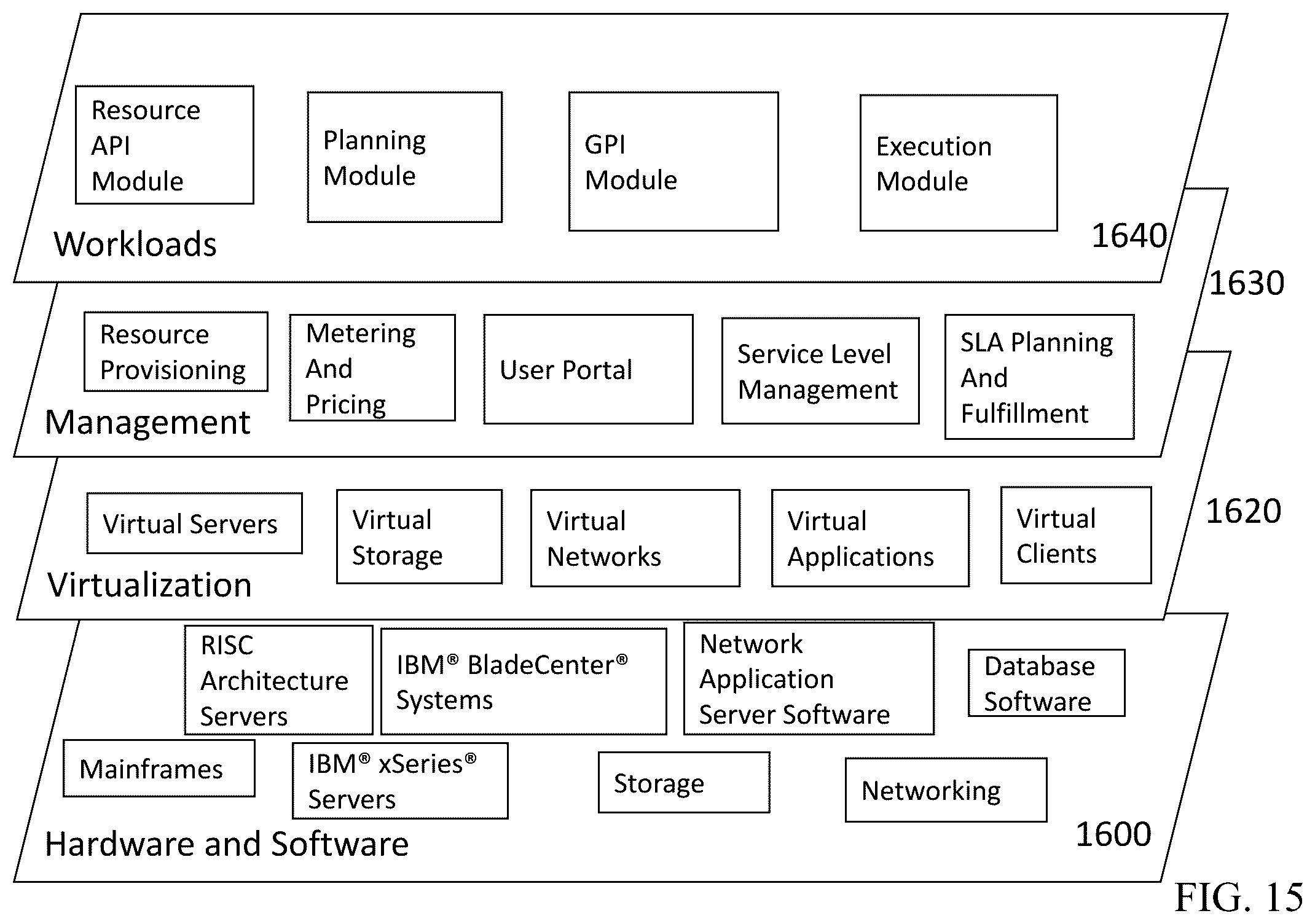 Patent US12437118 Figure 19 – Provisioning secure/encrypted virtual machines in a cloud infrastructure