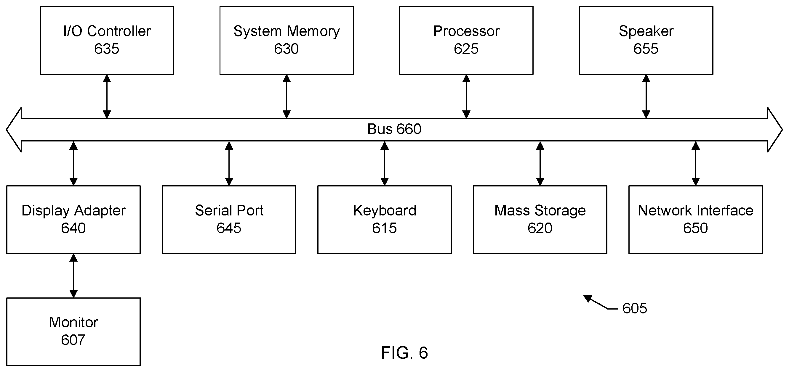 Patent US12437120 Figure 6 – Enabling secure debug logging