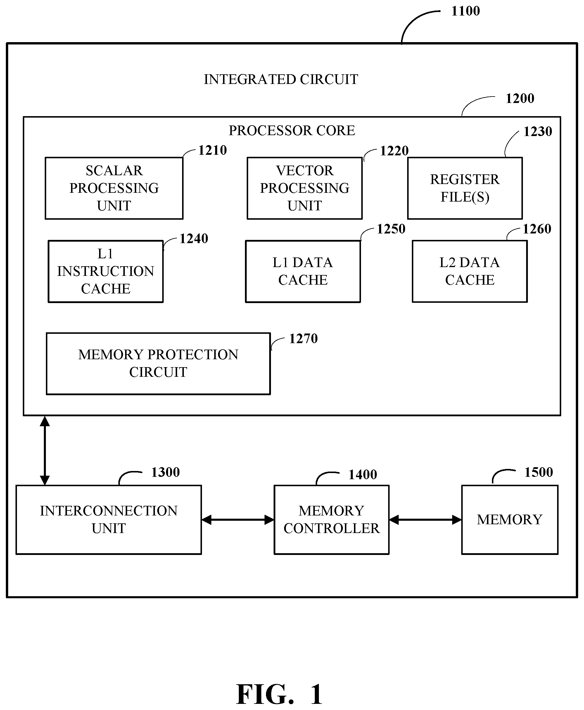 Patent US12437121 Figure 1 – Efficient processing of masked memory accesses