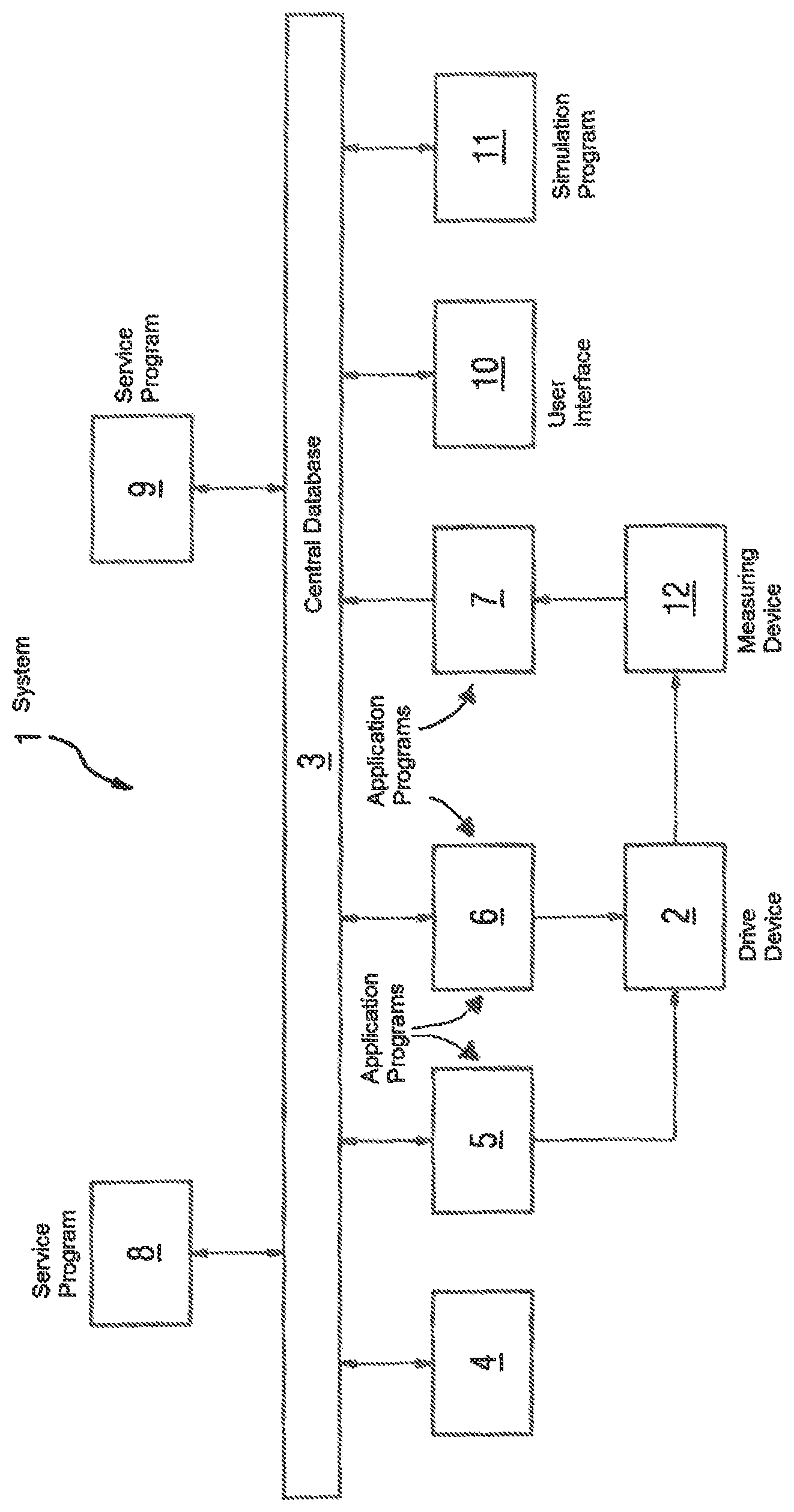 Patent US12437128 — Designing, configuring and maintaining a drive device — Figure 1