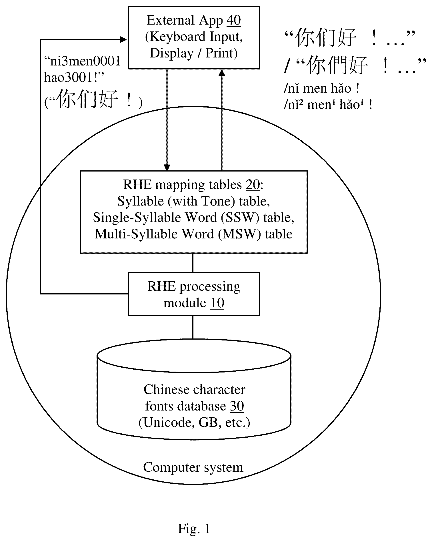 Patent US12437146 Figure 1 – Storage format for Chinese language and related processing method and apparatus