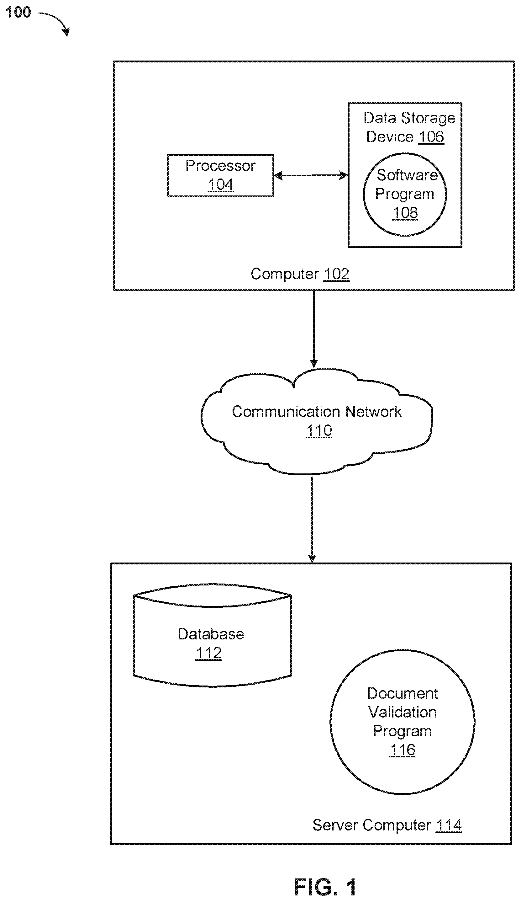 Patent US12437149 — Guiding and validating document submissions — Figure 1