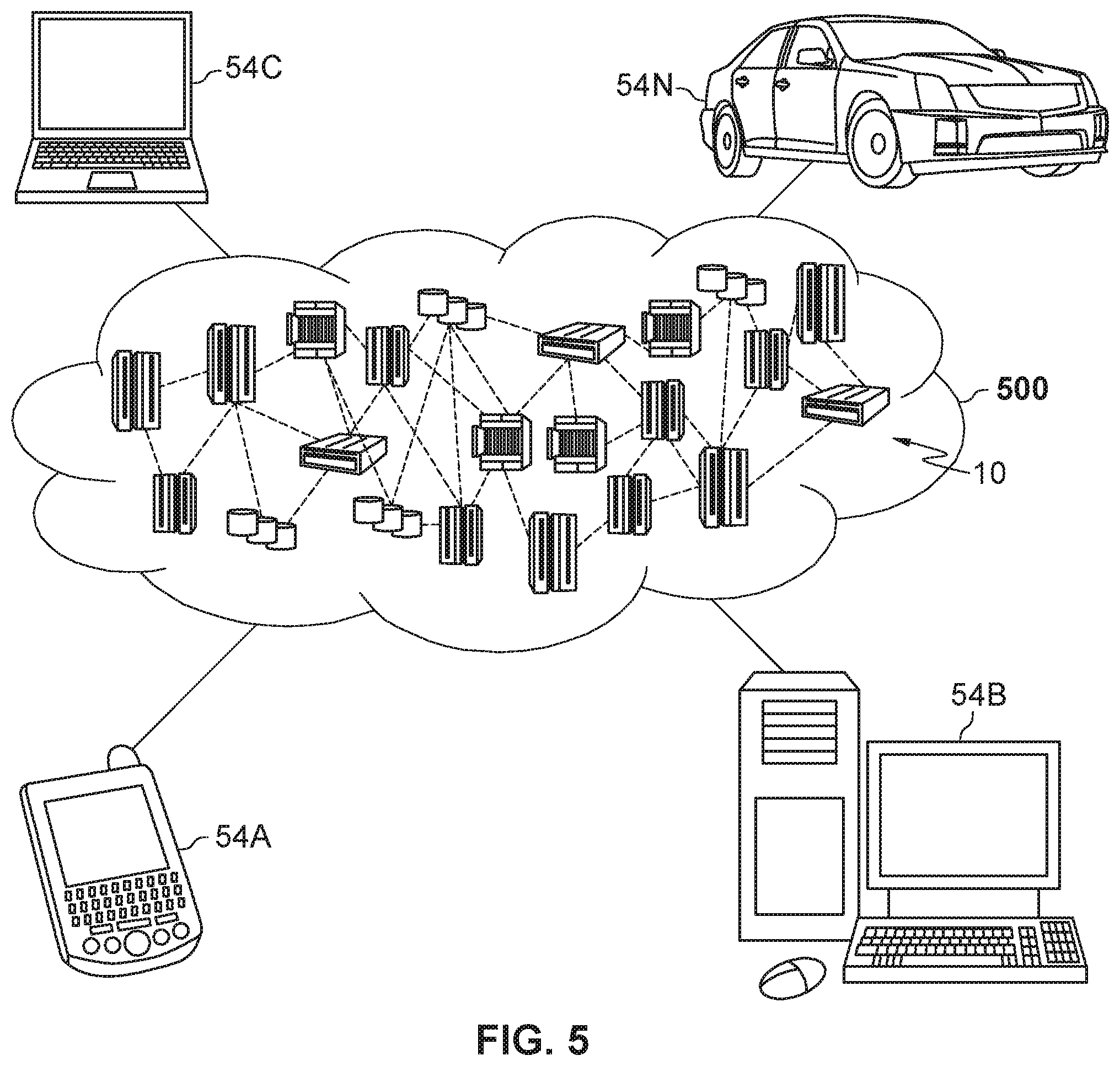Patent US12437149 Figure 5 – Guiding and validating document submissions