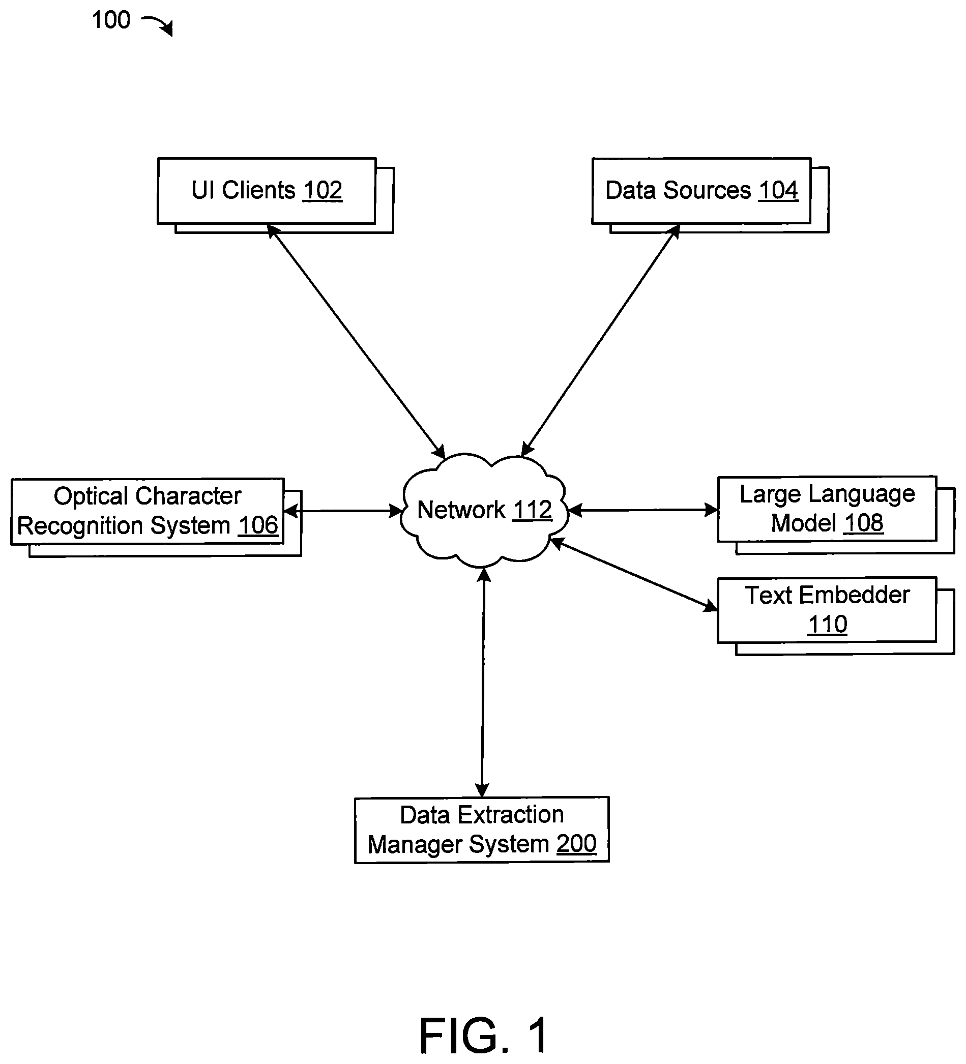 Patent US12437154 — Information extraction system for unstructured documents using retrieval augmentation providing source traceability and error control — Figure 1