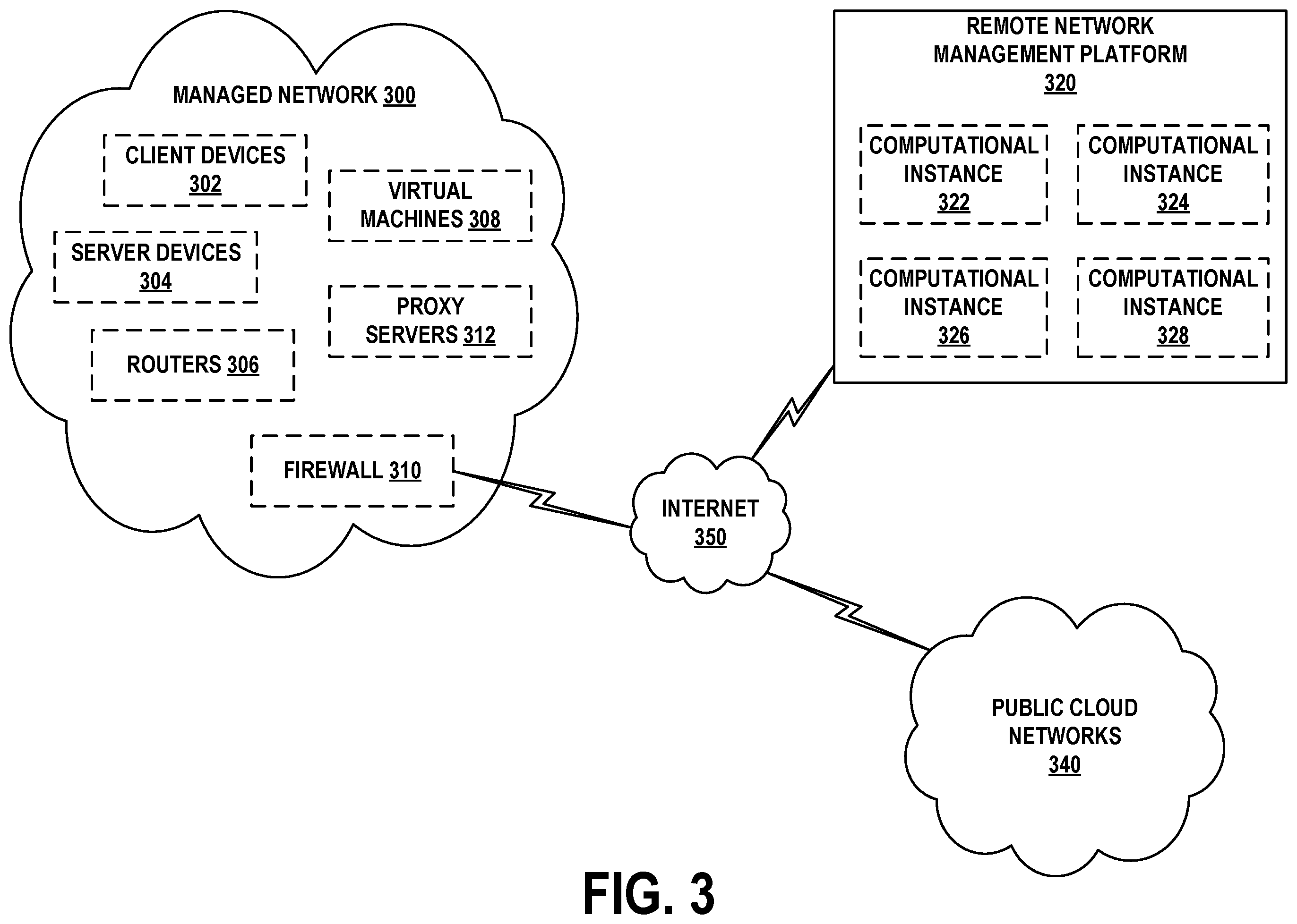 Patent US12437158 Figure 3 – Method for filtering and semi-automatically labeling training data
