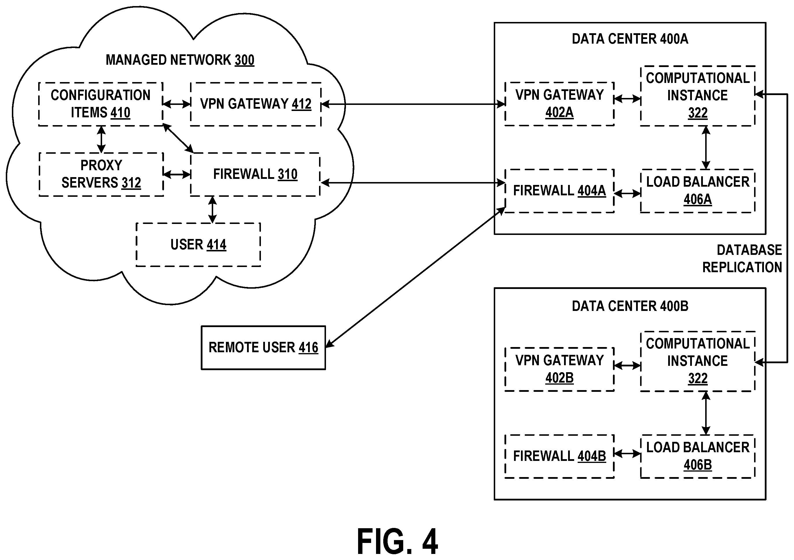 Patent US12437158 Figure 4 – Method for filtering and semi-automatically labeling training data