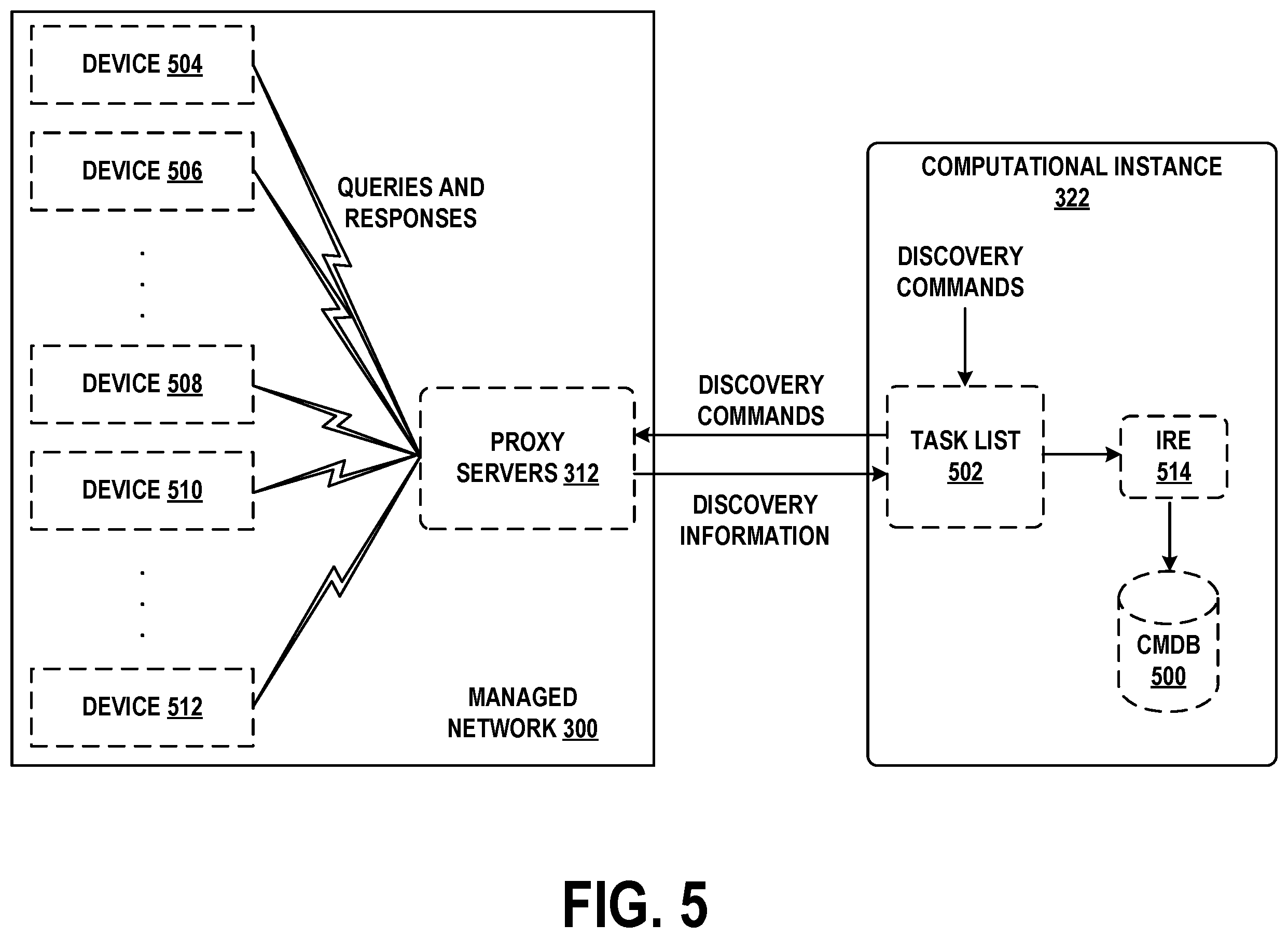 Patent US12437158 Figure 5 – Method for filtering and semi-automatically labeling training data