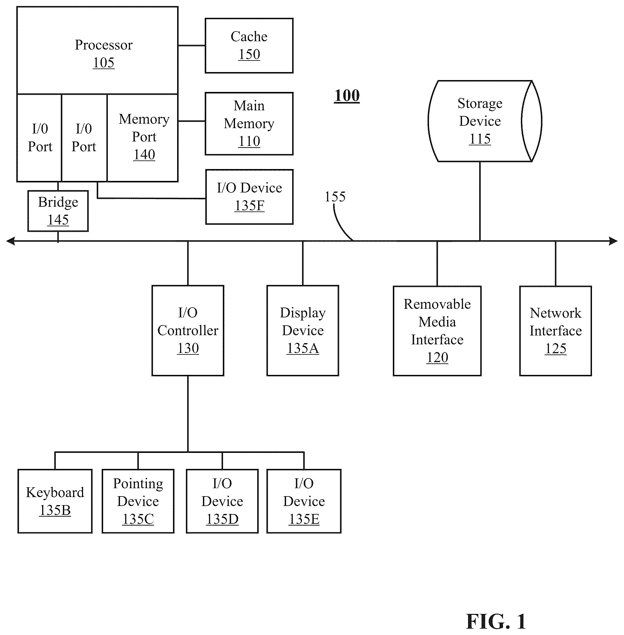 Patent US12437159 — Methods and systems for enhanced searching of conversation data and related analytics in a contact center — Figure 1