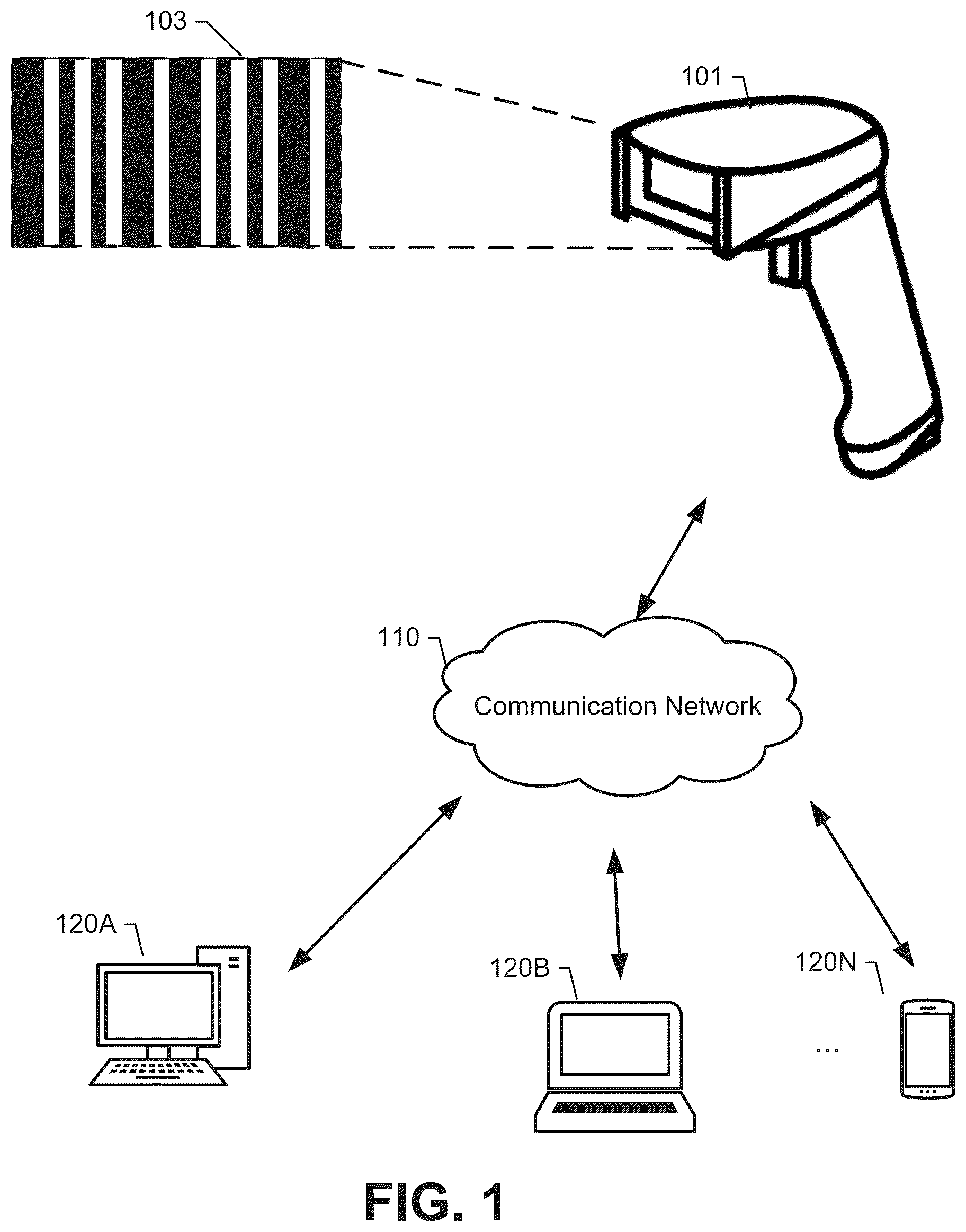 Patent US12437172 — One sensor near far solution to minimize FOV mismatch and aiming offsets — Figure 1