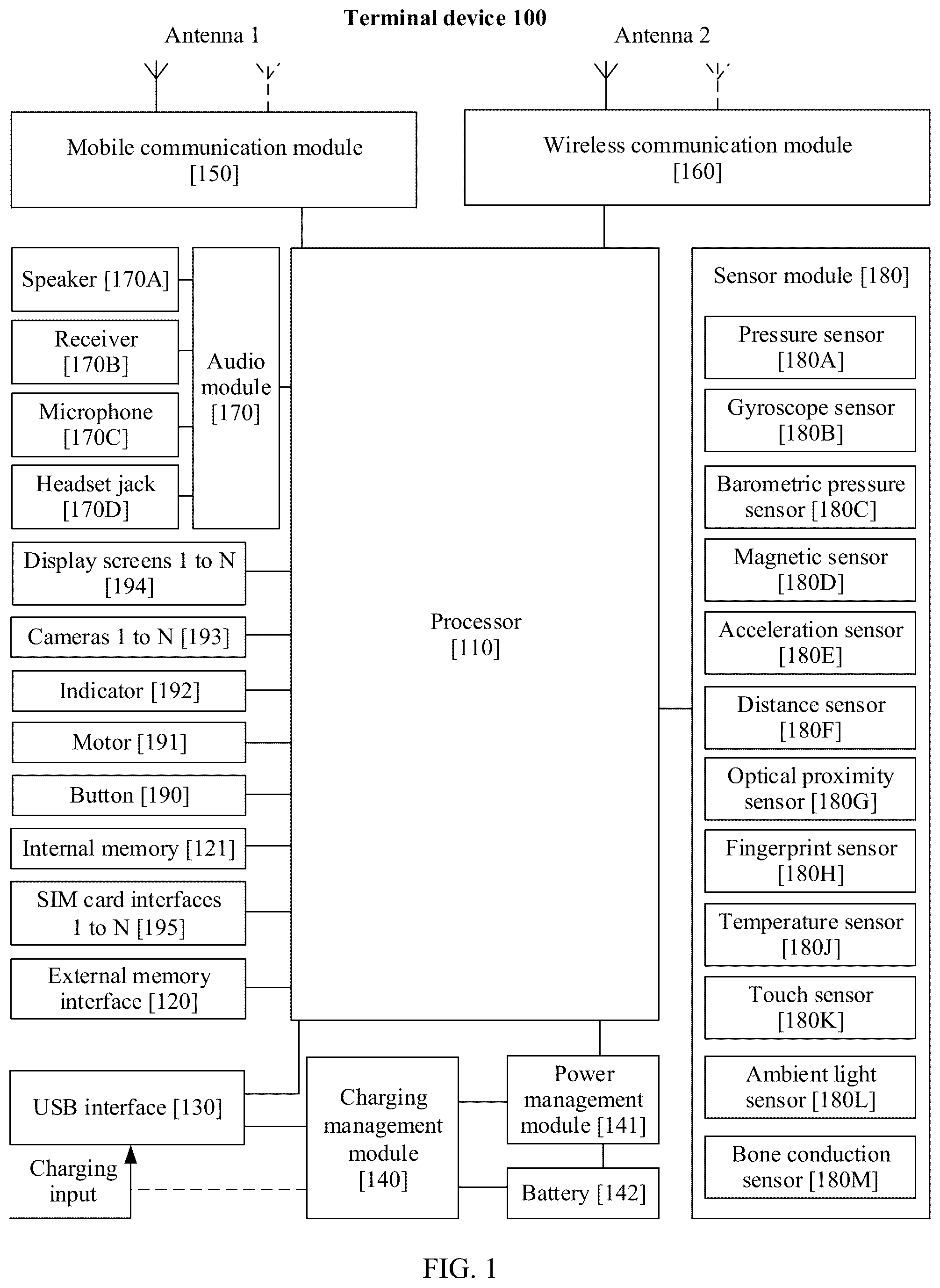 Patent US12437175 — Two-dimensional code generation method and related device — Figure 1