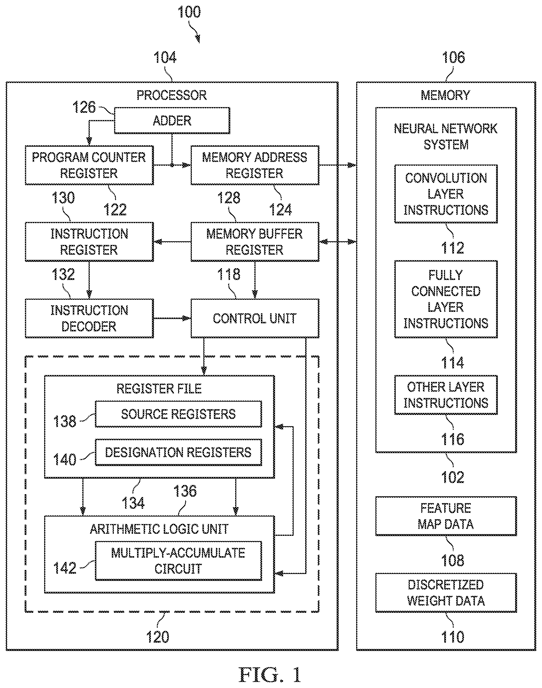 Patent US12437182 — Neural network acceleration — Figure 1