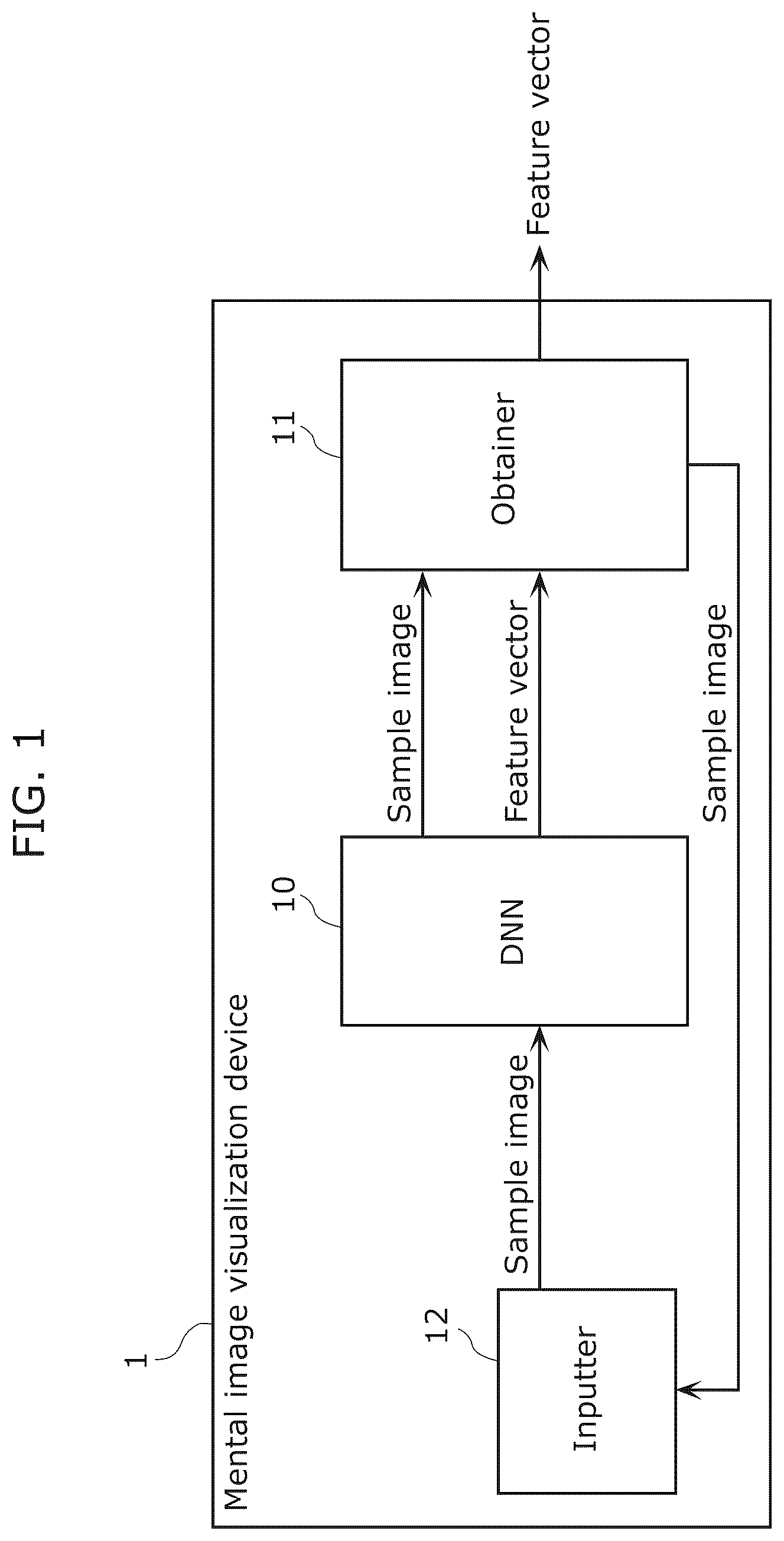 Patent US12437186 — Mental image visualization method, mental image visualization device and recording medium — Figure 1