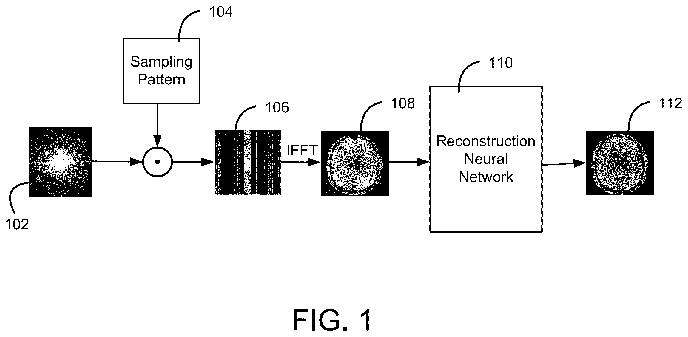 Patent US12437187 — MRI reconstruction based on generative models — Figure 1