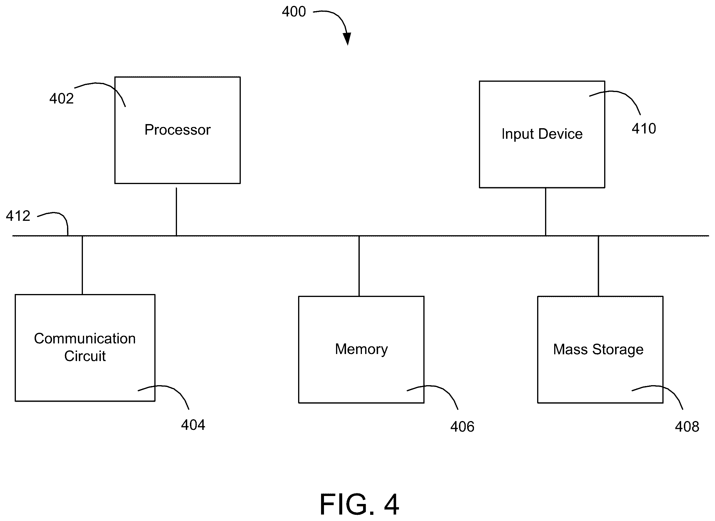 Patent US12437187 Figure 4 – MRI reconstruction based on generative models