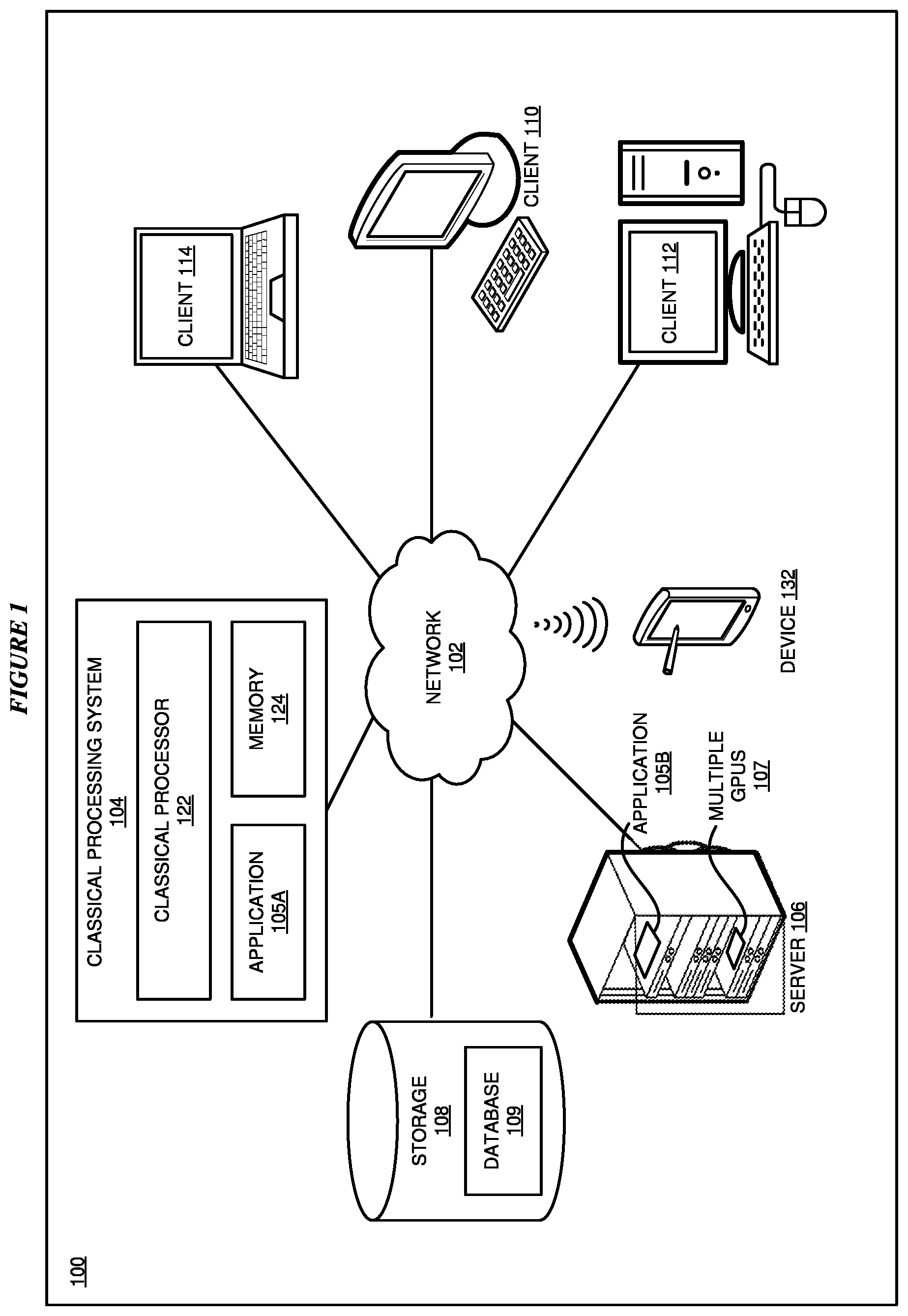 Patent US12437190 Figure 1 – Automated fine-tuning of a pre-trained neural network for transfer learning