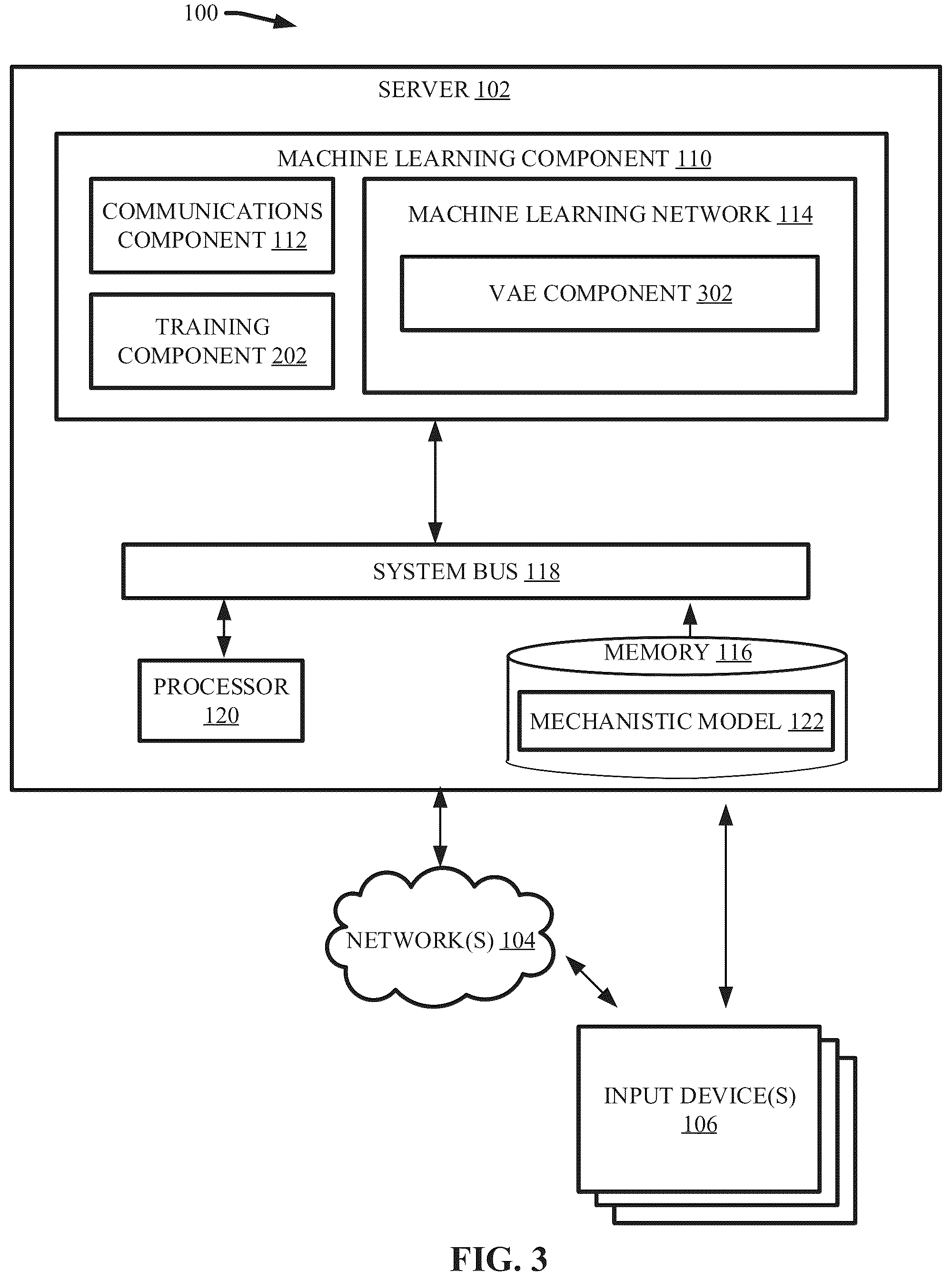 Patent US12437194 Figure 3 – Mechanistic model parameter inference through artificial intelligence