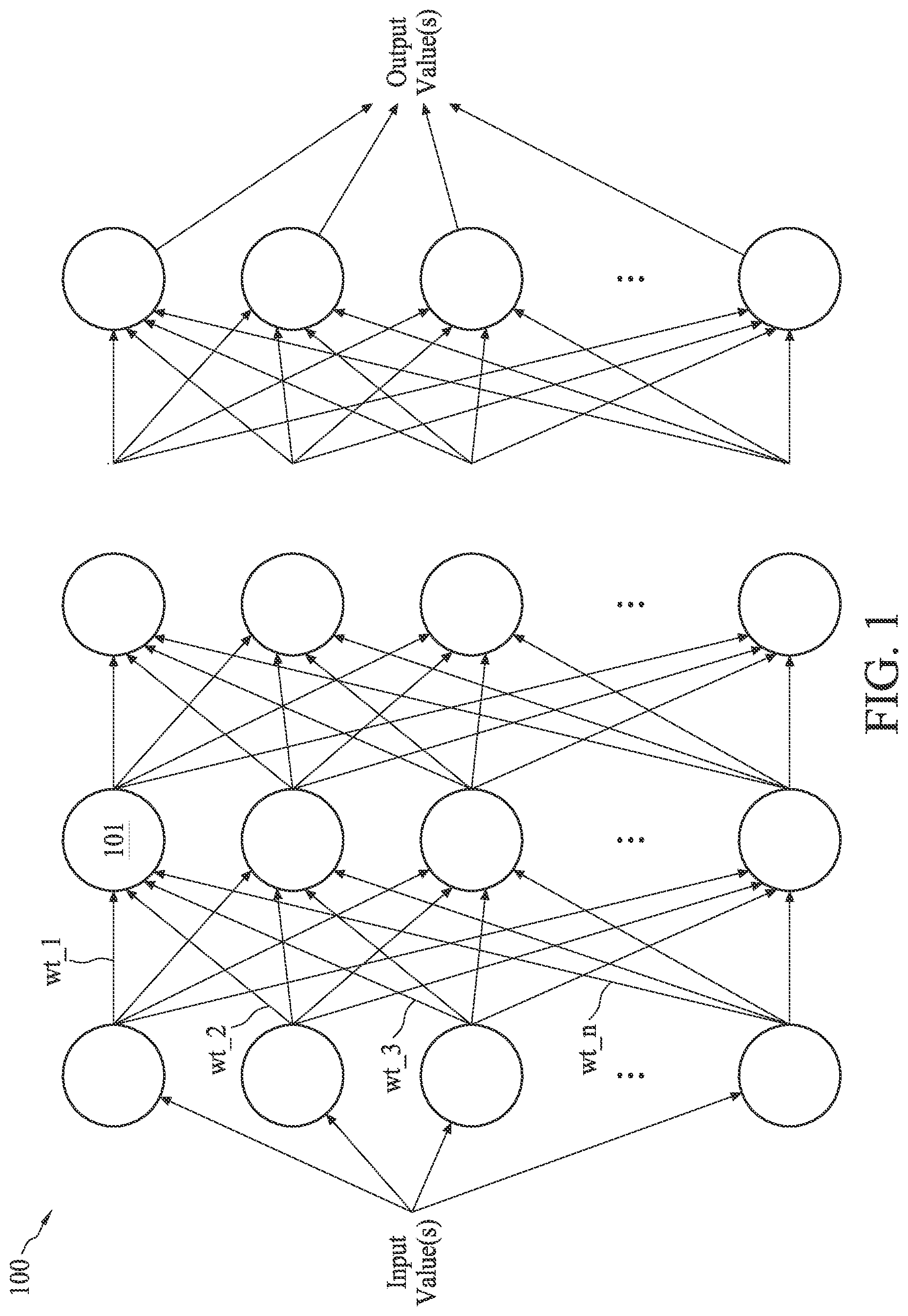 Patent US12437195 Figure 1 – Systems and methods for pipelined heterogeneous dataflow for artificial intelligence accelerators