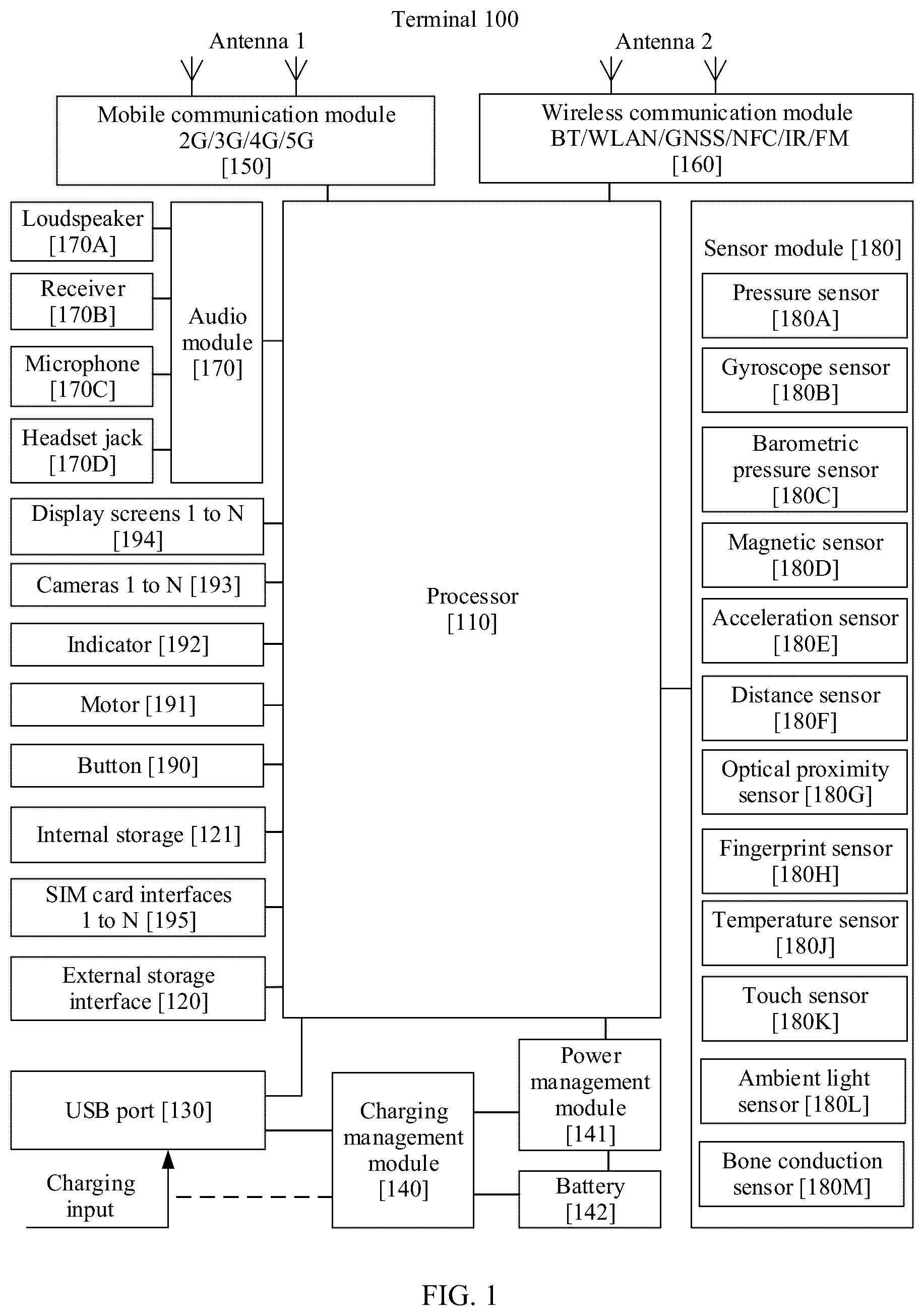 Patent US12437197 — Image processing method and related device — Figure 1