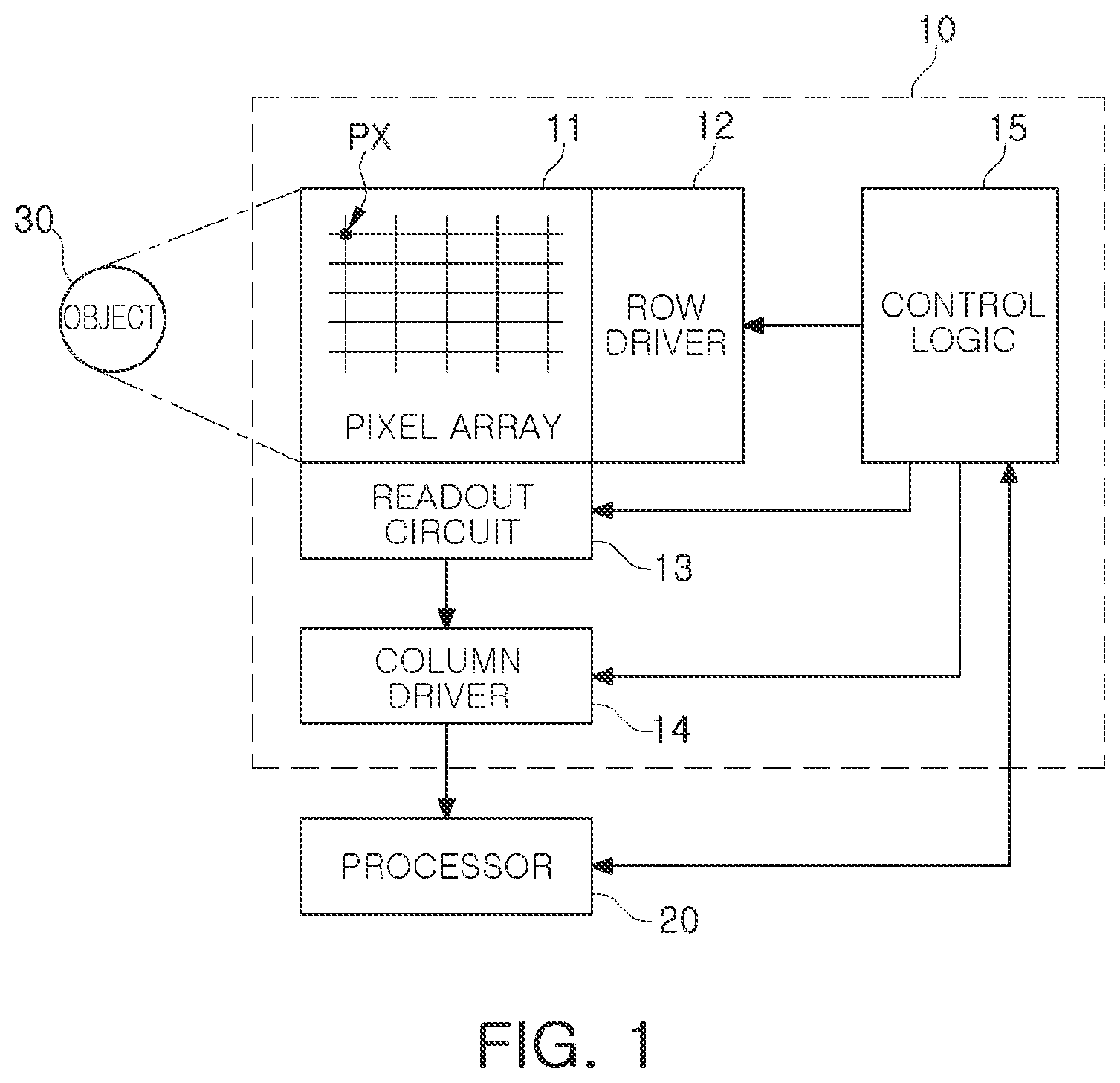 Patent US12437201 — Predicting optimal values for parameters used in an operation of an image signal processor using machine learning — Figure 1