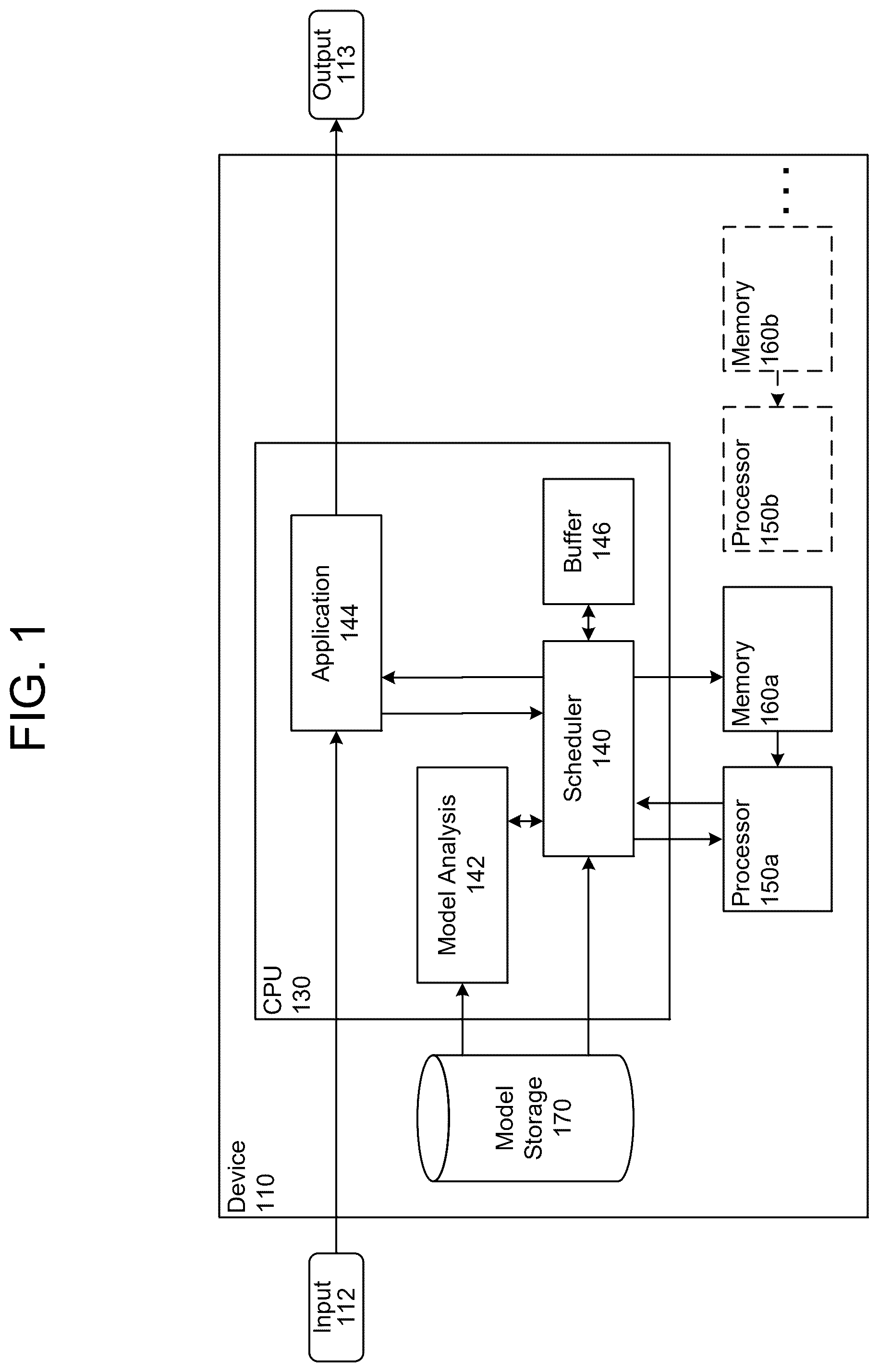 Patent US12437204 — Scheduling neural inference tasks — Figure 1