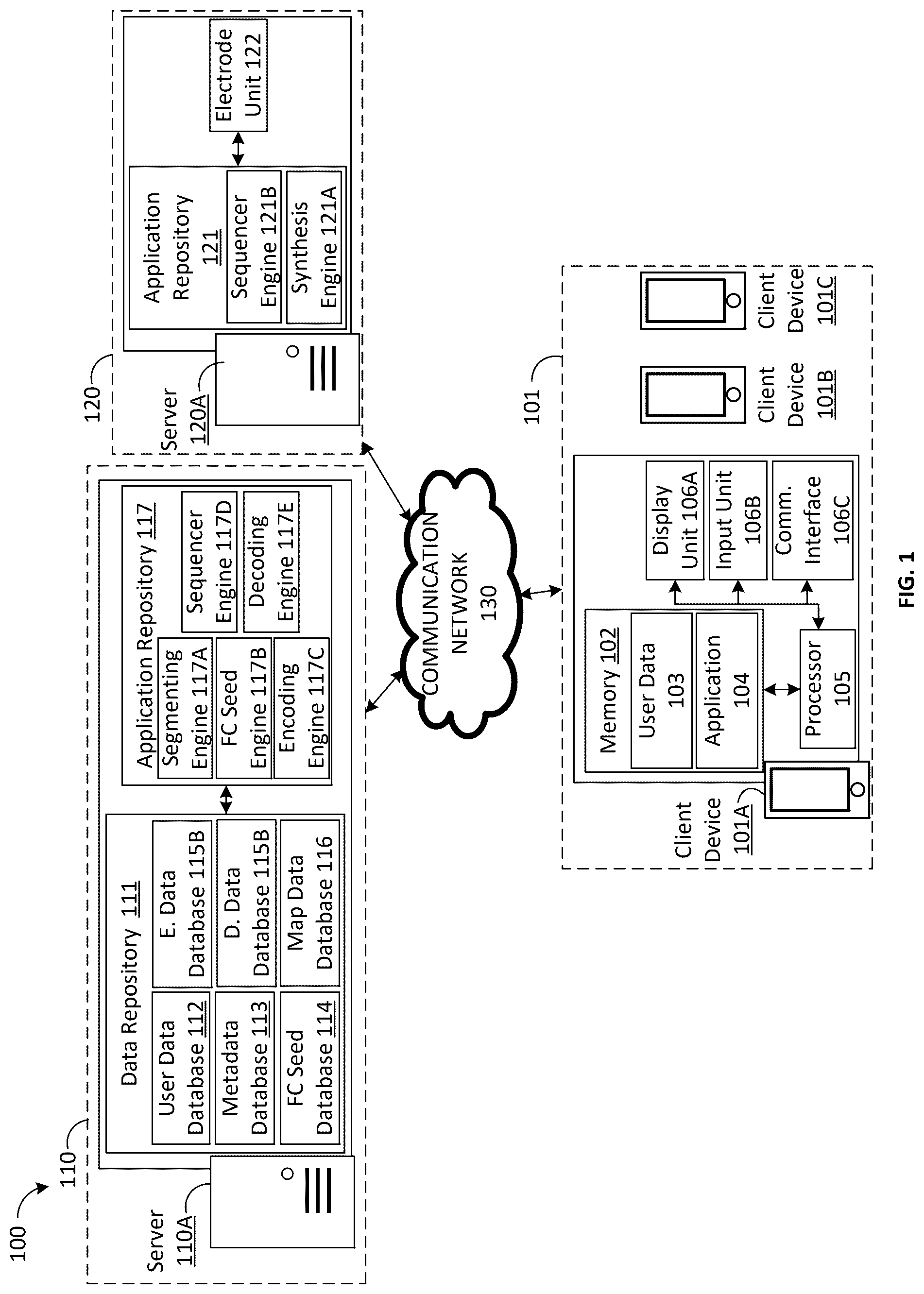 Patent US12437206 — Apparatus and methods for embedding data in genetic material — Figure 1