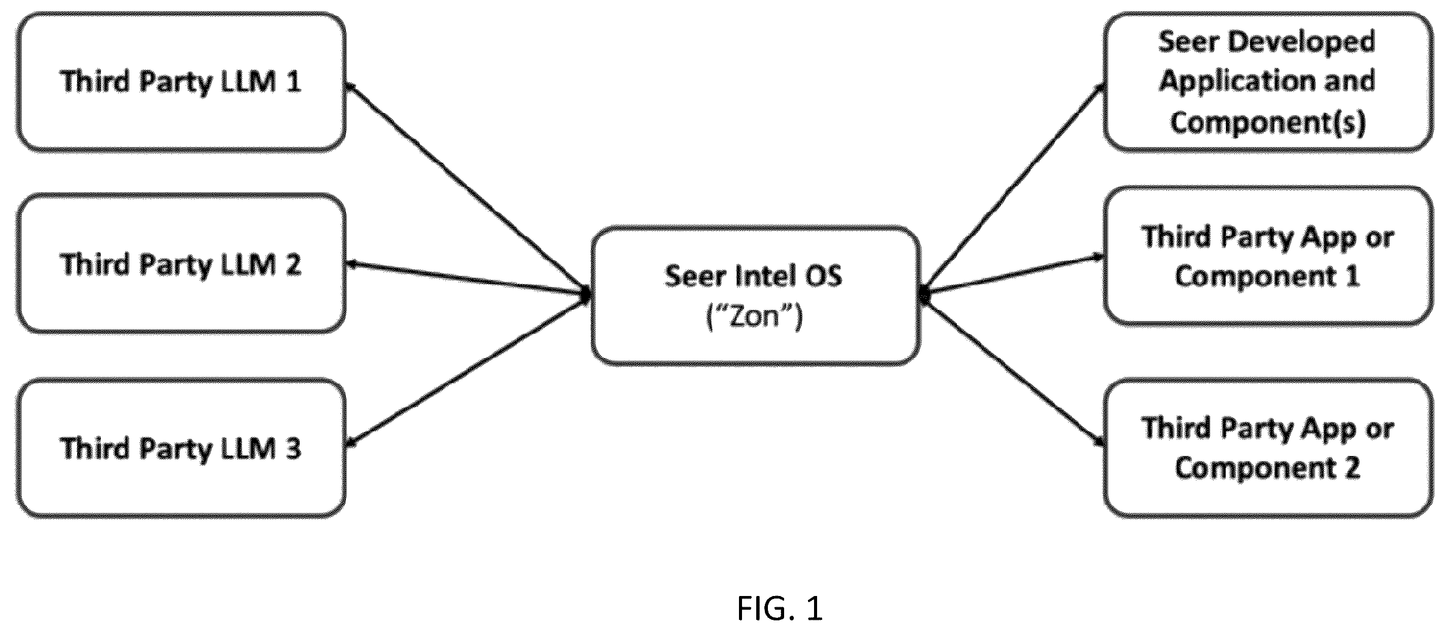 Patent US12437213 Figure 1 – Bayesian graph-based retrieval-augmented generation with synthetic feedback loop (BG-RAG-SFL)