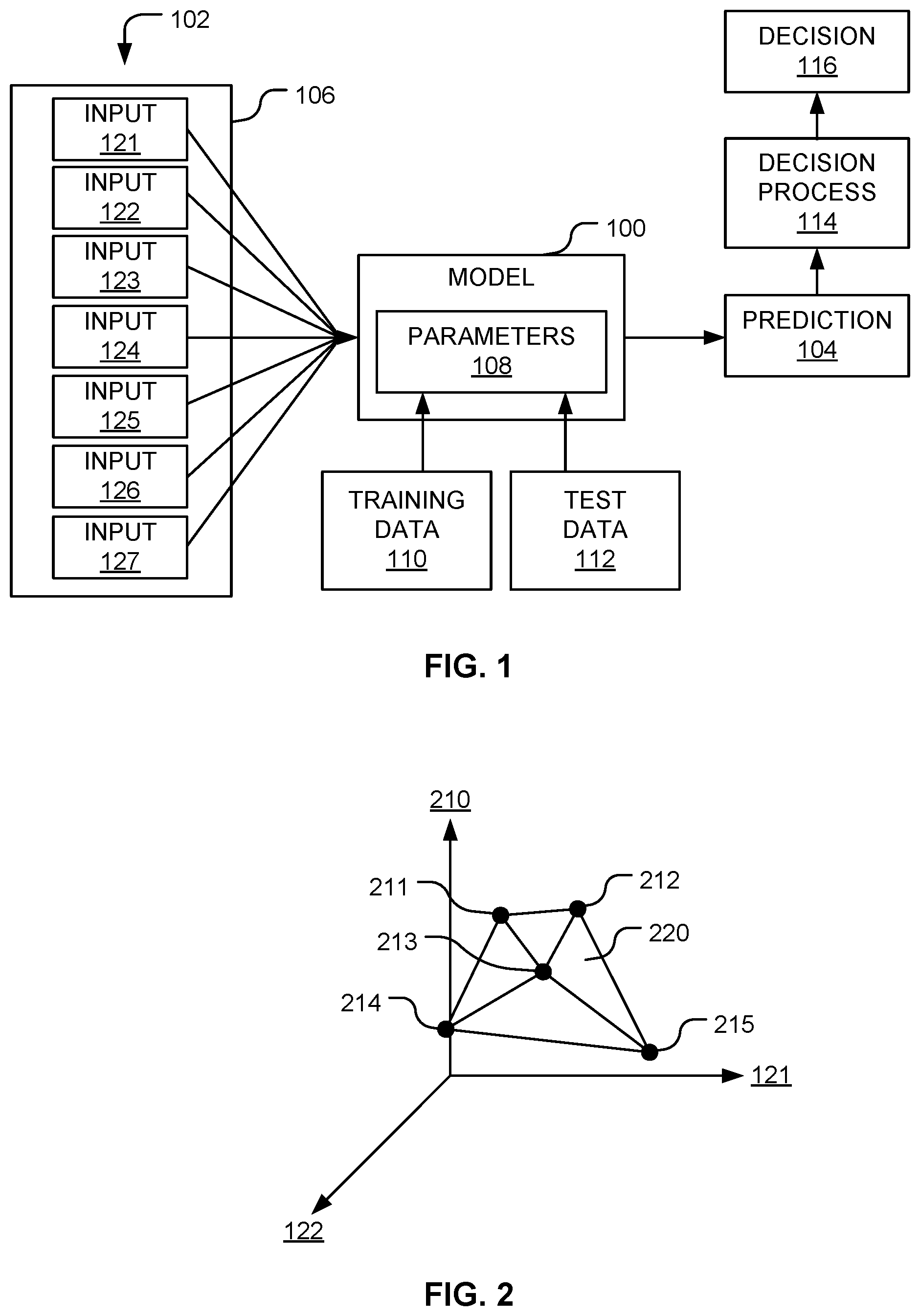 Patent US12437218 Figure 1 – Methods of explaining an individual predictions made by predictive processes and/or predictive models