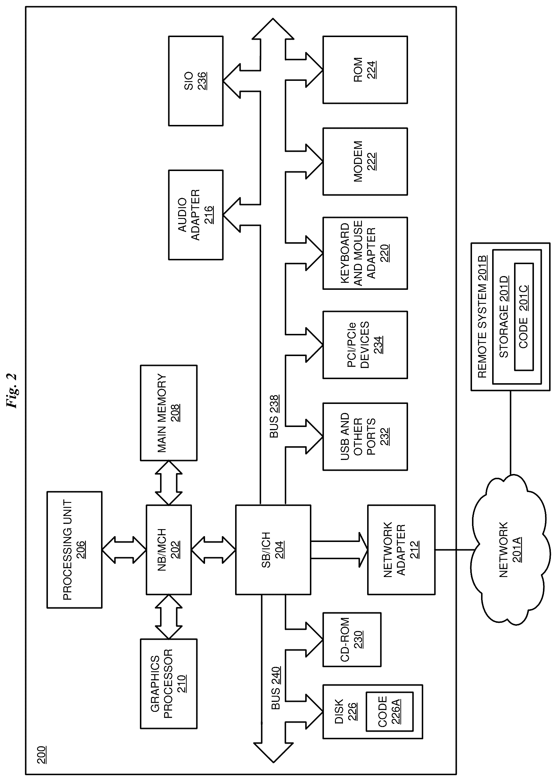Patent US12437220 Figure 2 – Combined classical/quantum predictor evaluation with model accuracy adjustment