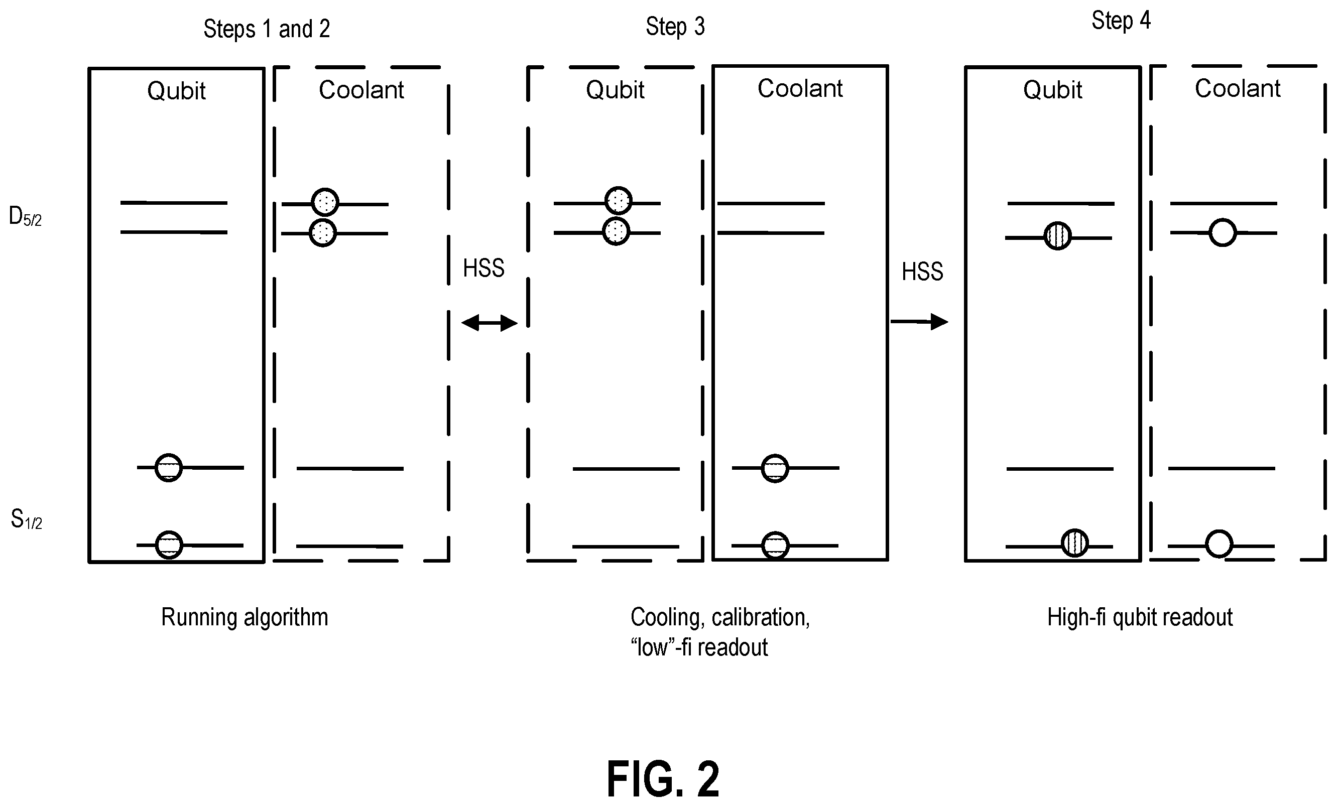Patent US12437222 Figure 2 – Methods and apparatuses for AOD crosstalk mitigation